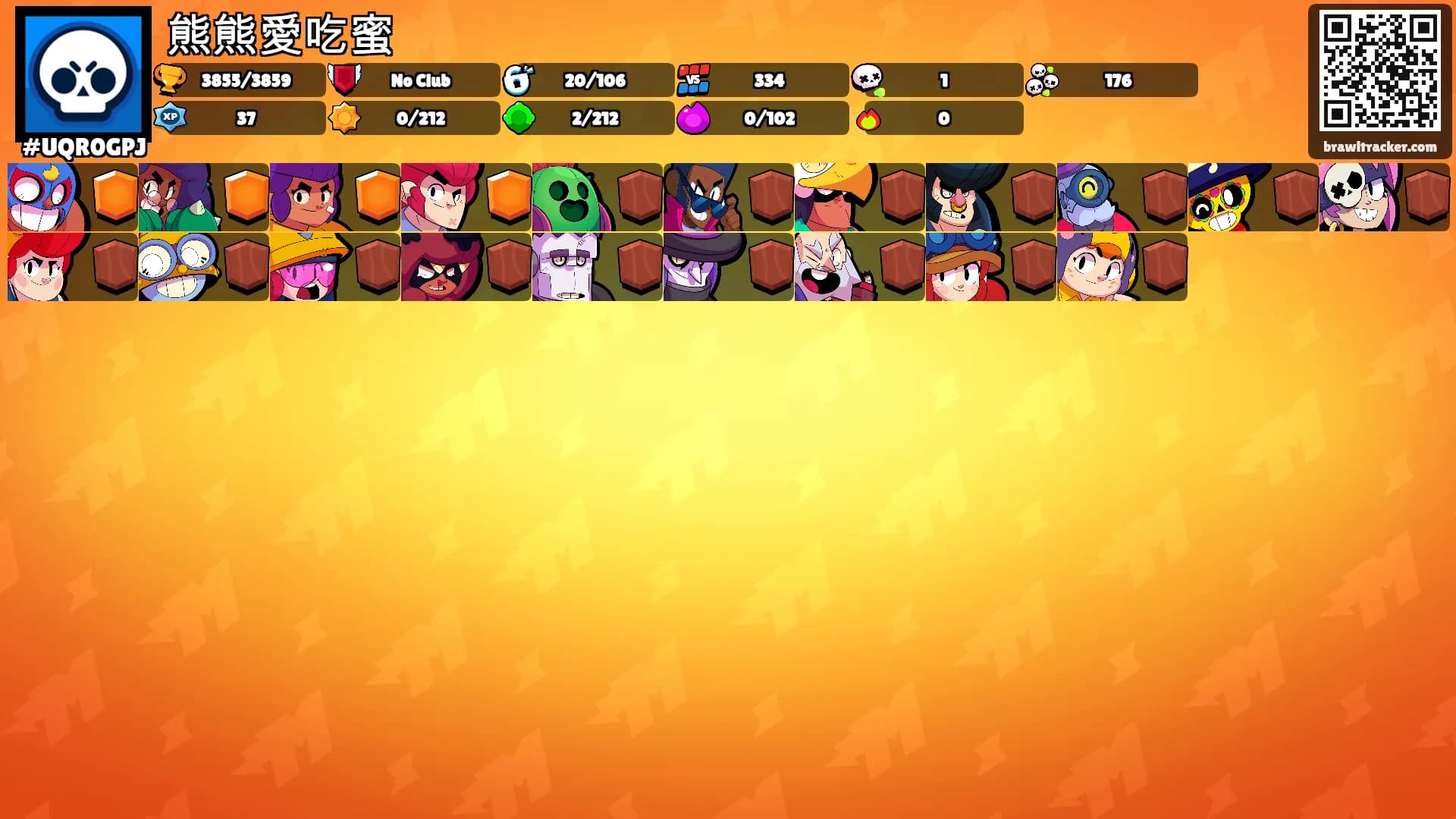 熊熊愛吃蜜's Ranks