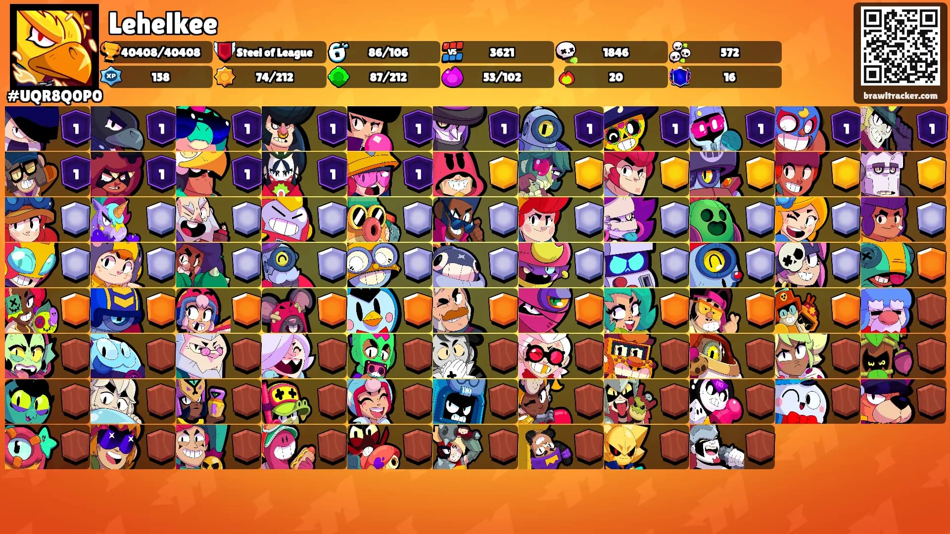 Lehelkee's Ranks