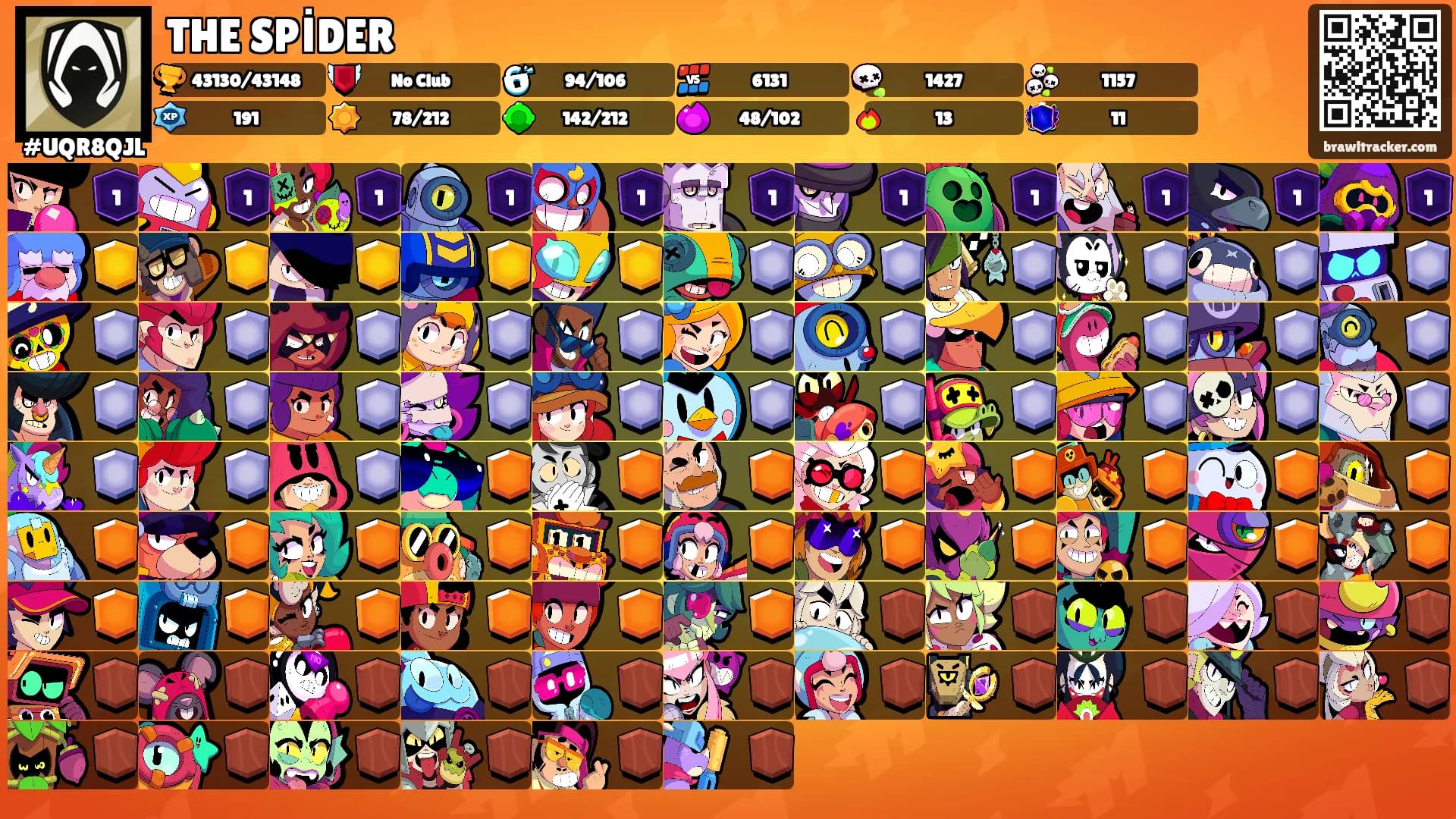 THE SPİDER's Ranks