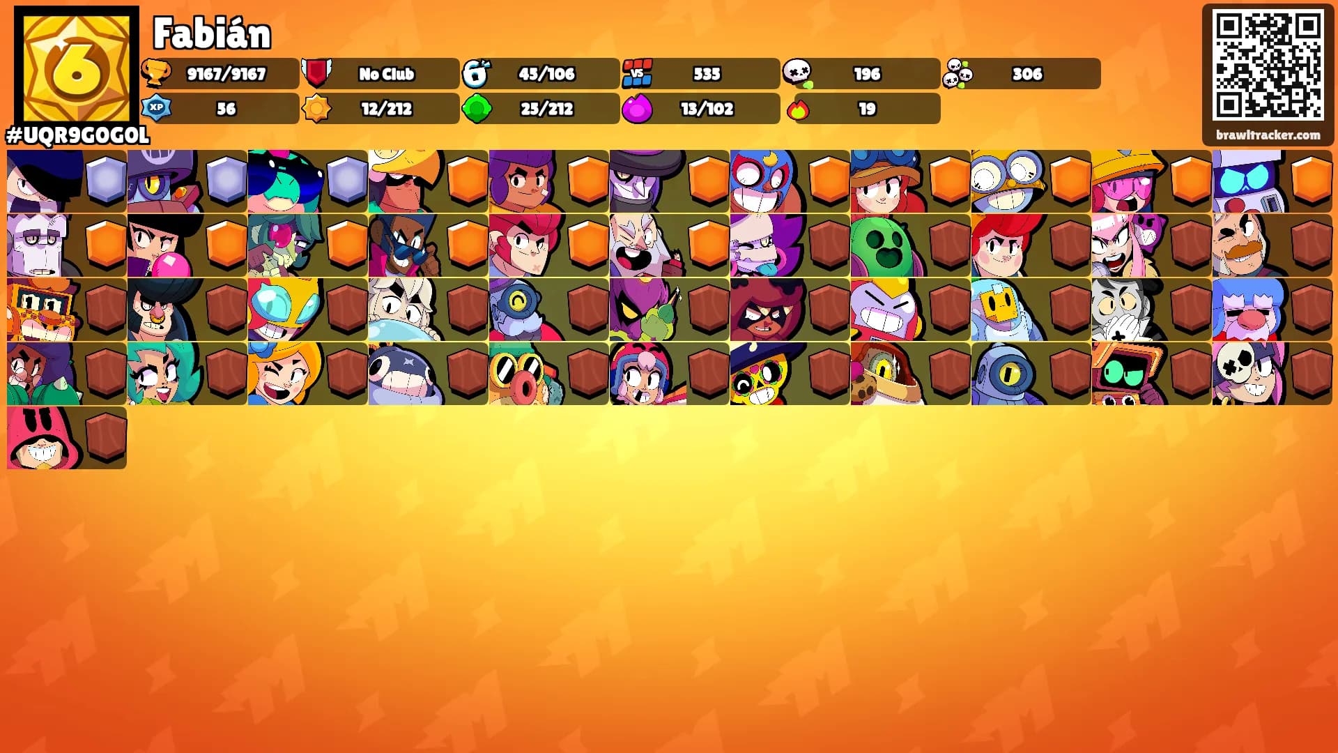 Fabián's Ranks