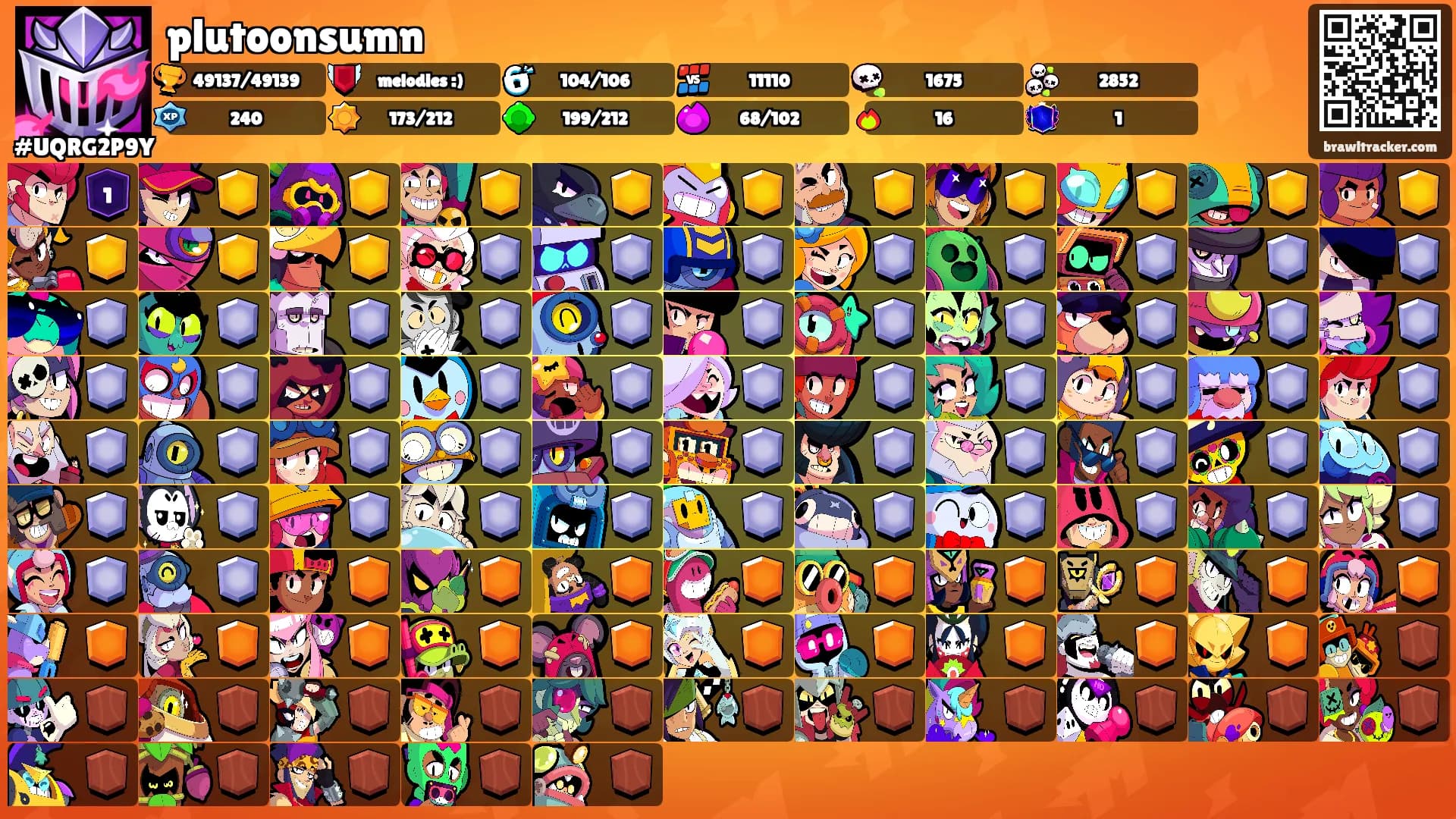 plutoonsumn's Ranks