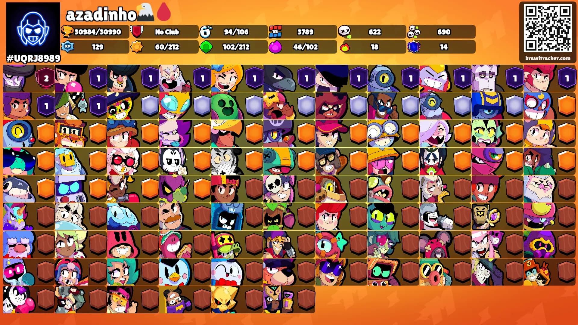 azadinho🦅🩸's Ranks
