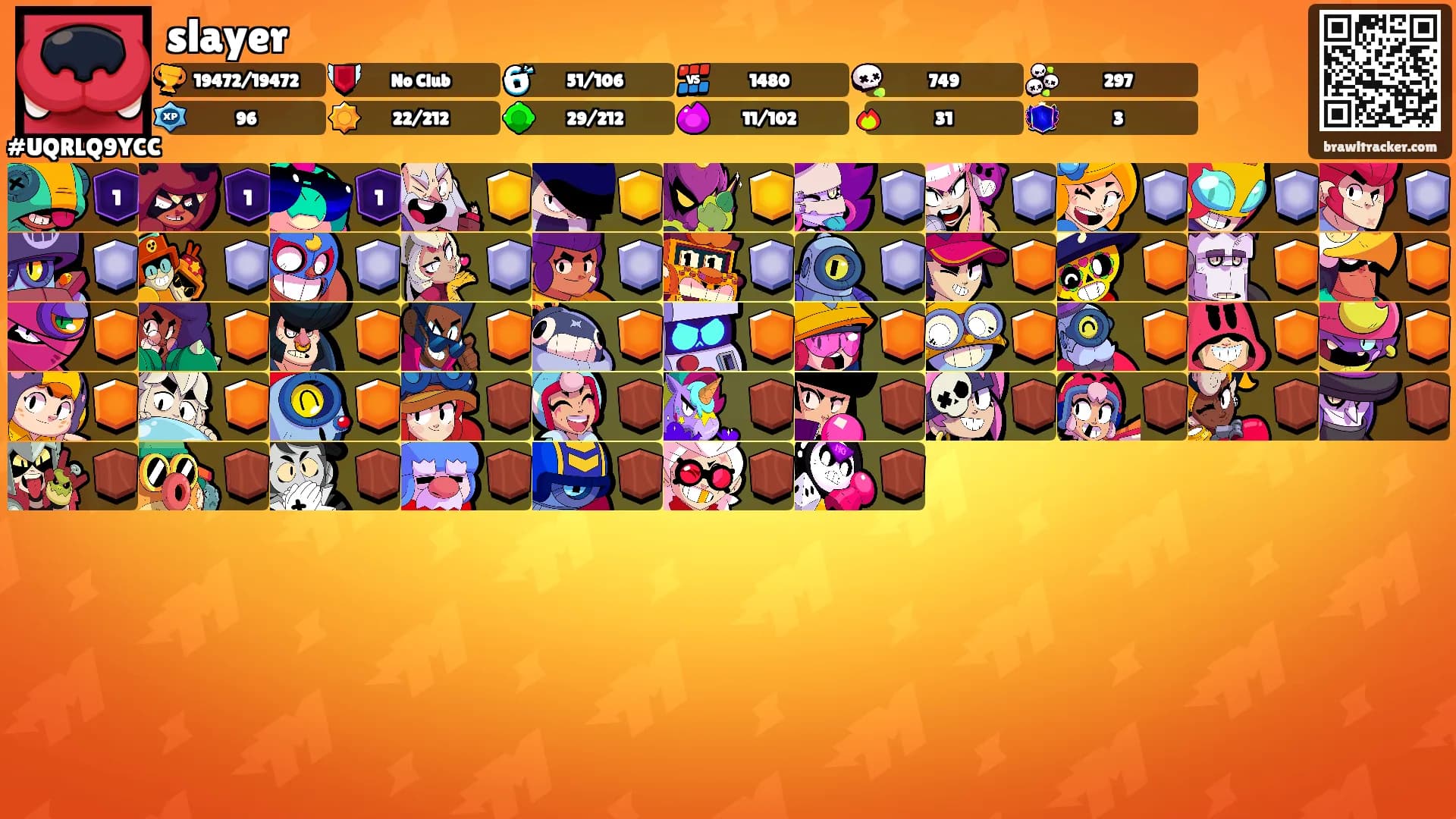slayer's Ranks