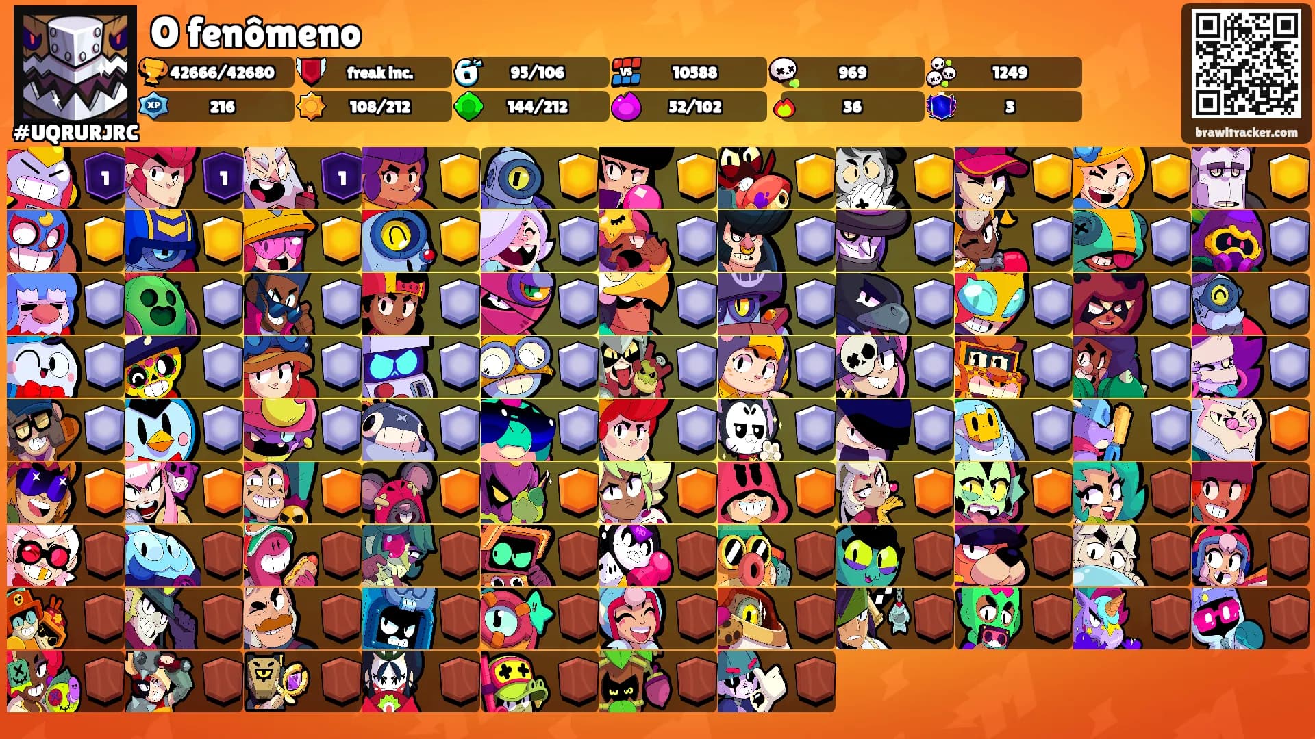 O fenômeno's Ranks