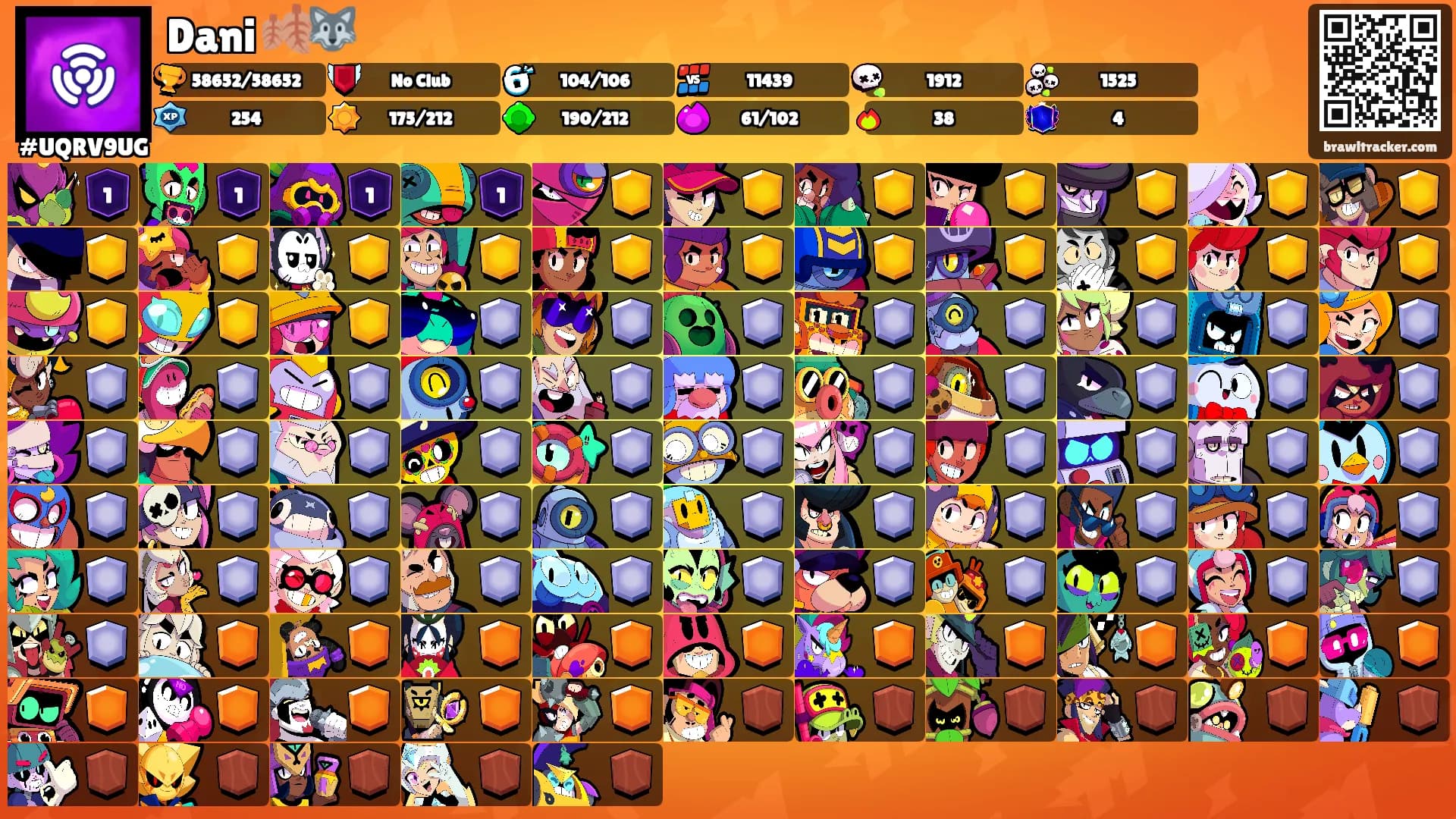 Dani 🍂🐺's Ranks