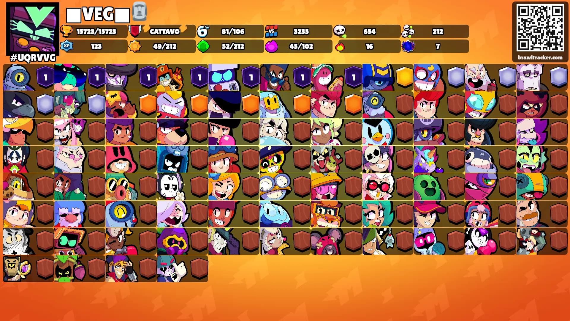 ■VEG■🗿's Ranks