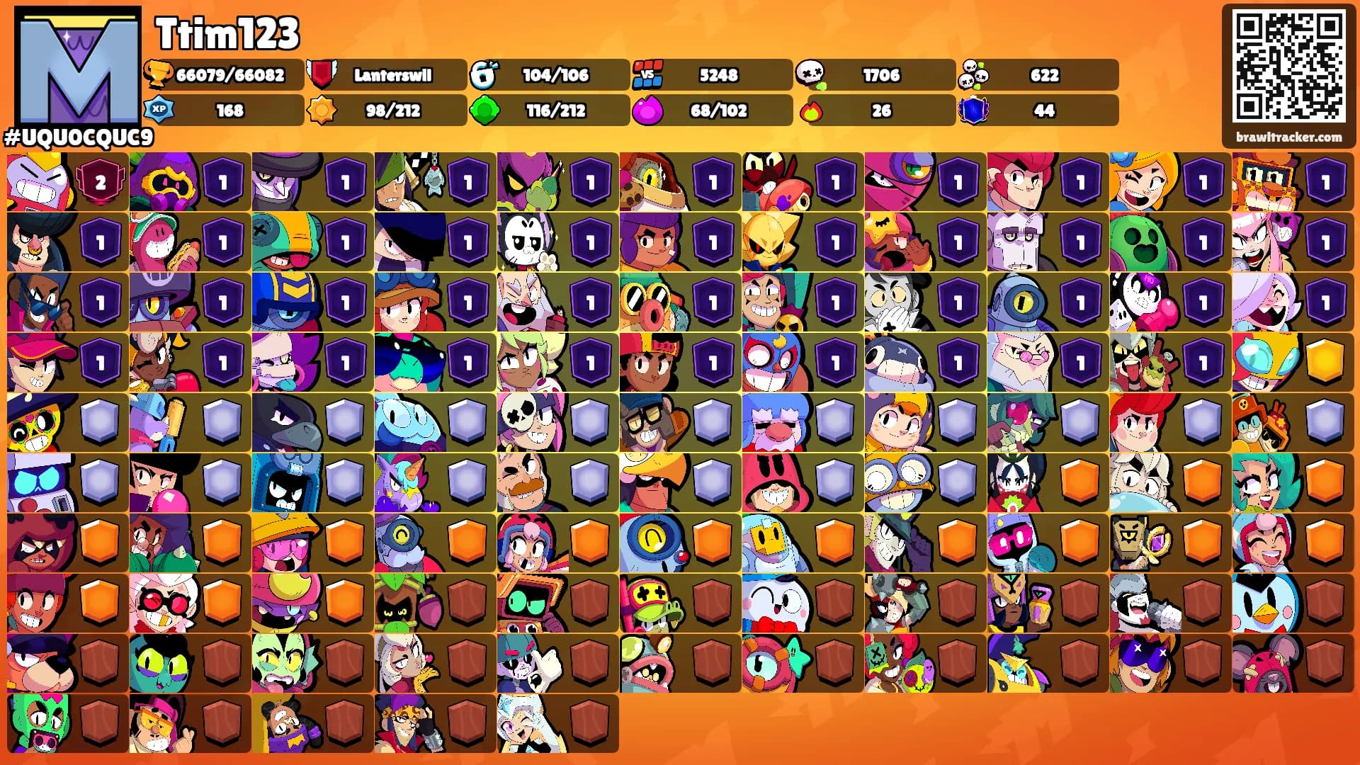 Ttim123's Ranks