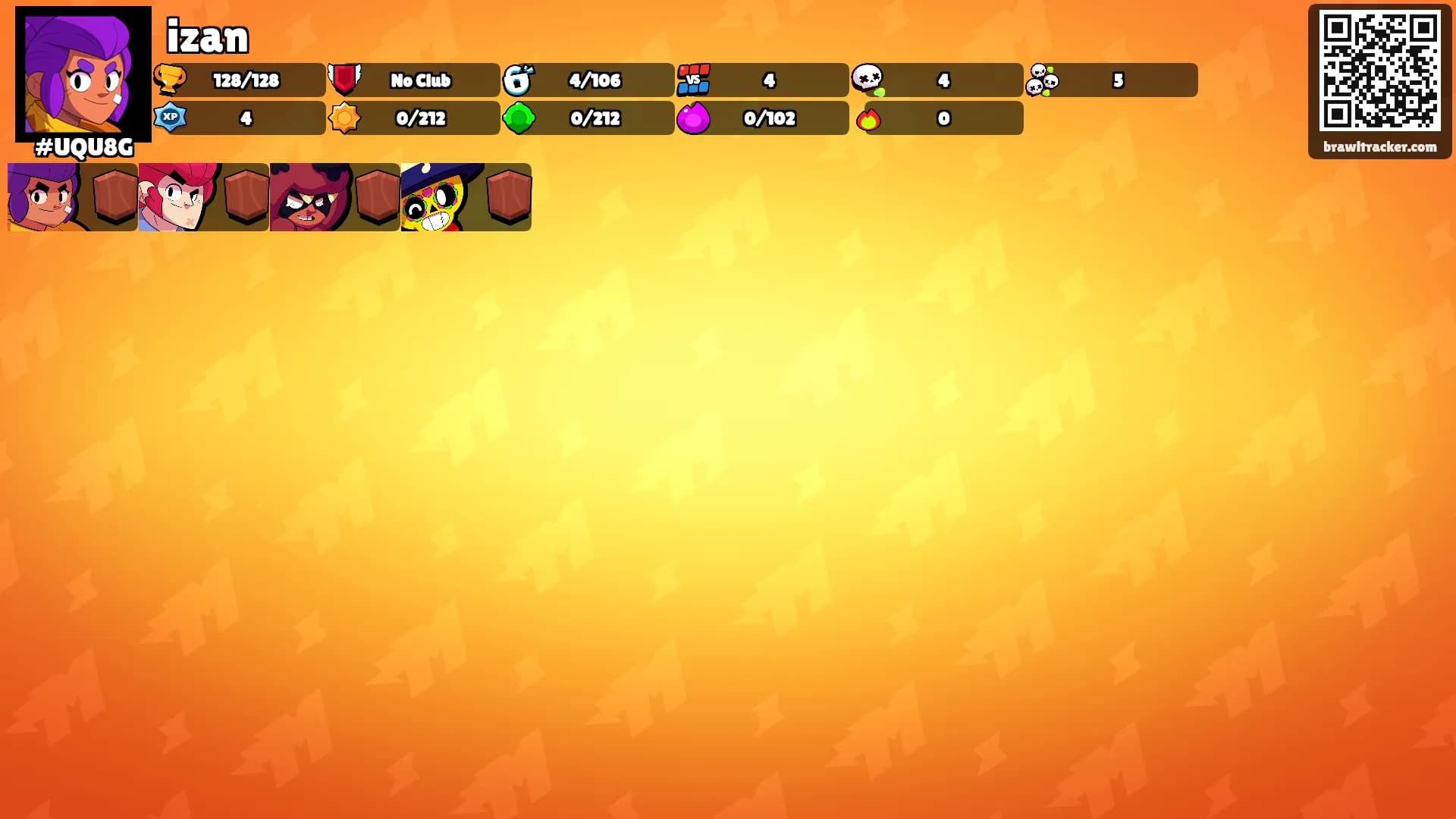 izan's Ranks