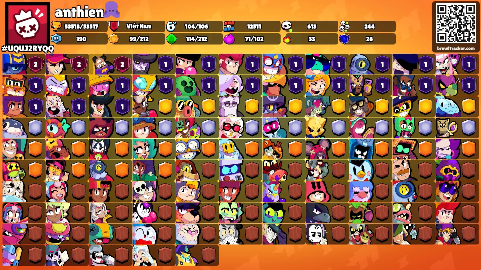 anthien🐙's Ranks