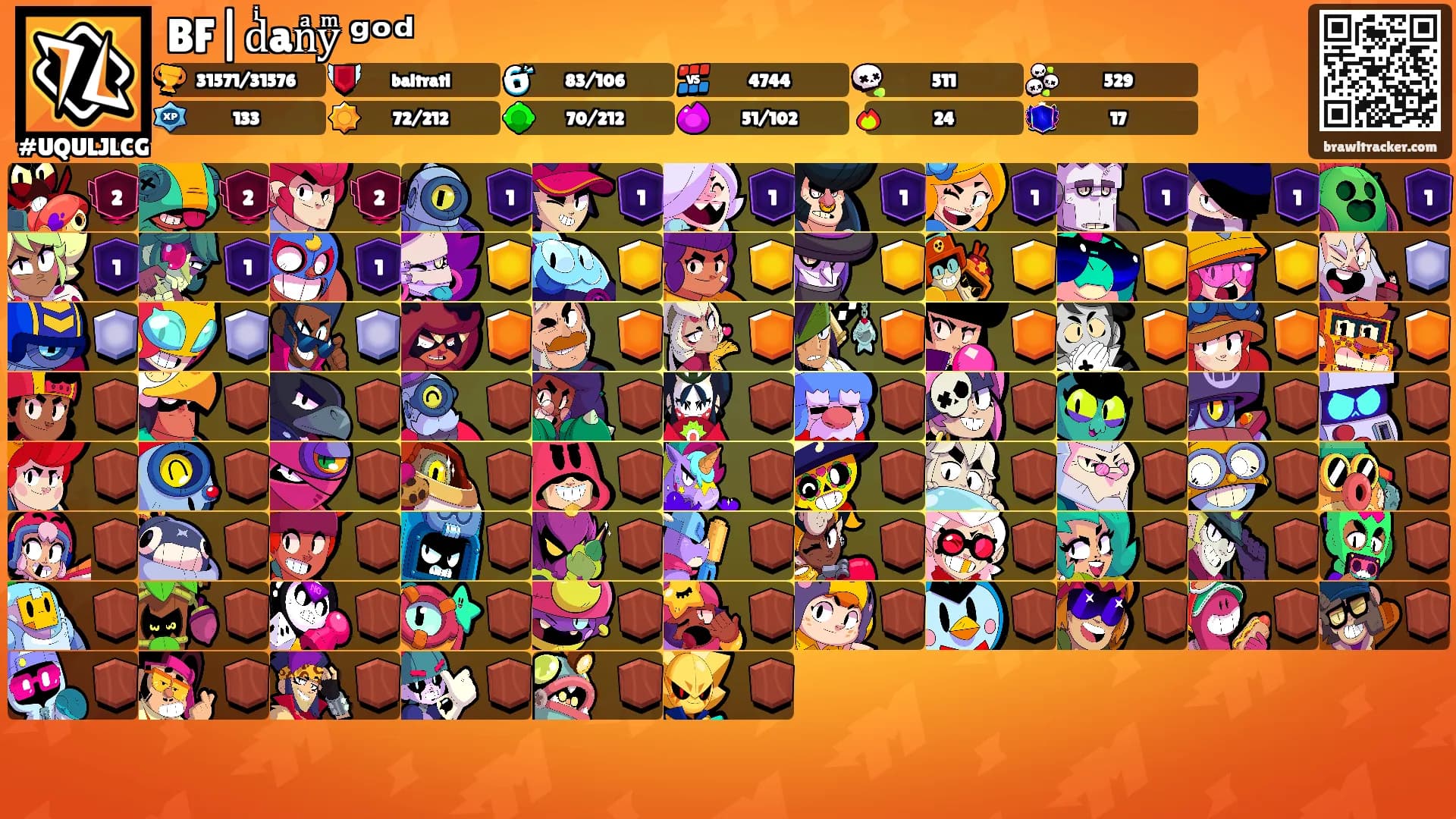 BF|dͥanͣyͫ ᵍᵒᵈ's Ranks