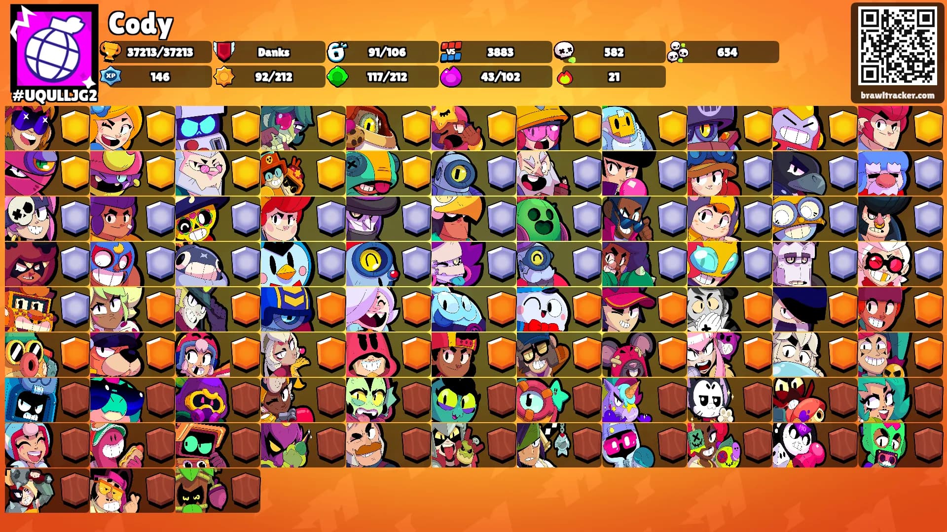 Cody's Ranks