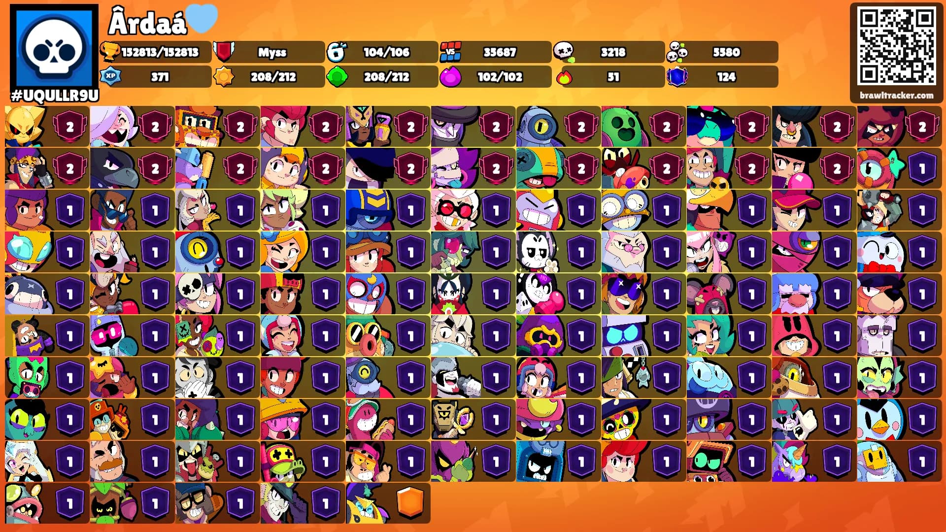 Ârdaá🩵's Ranks