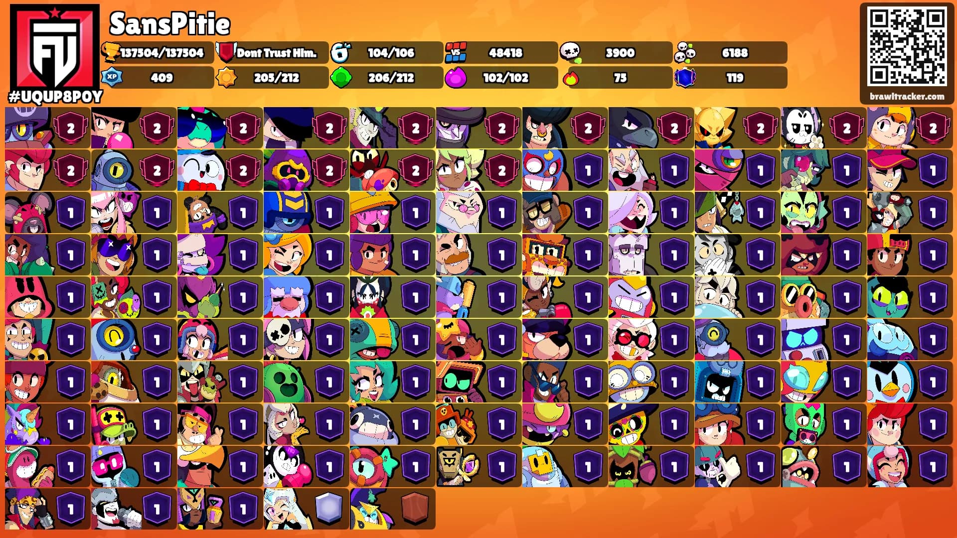 SansPitie's Ranks