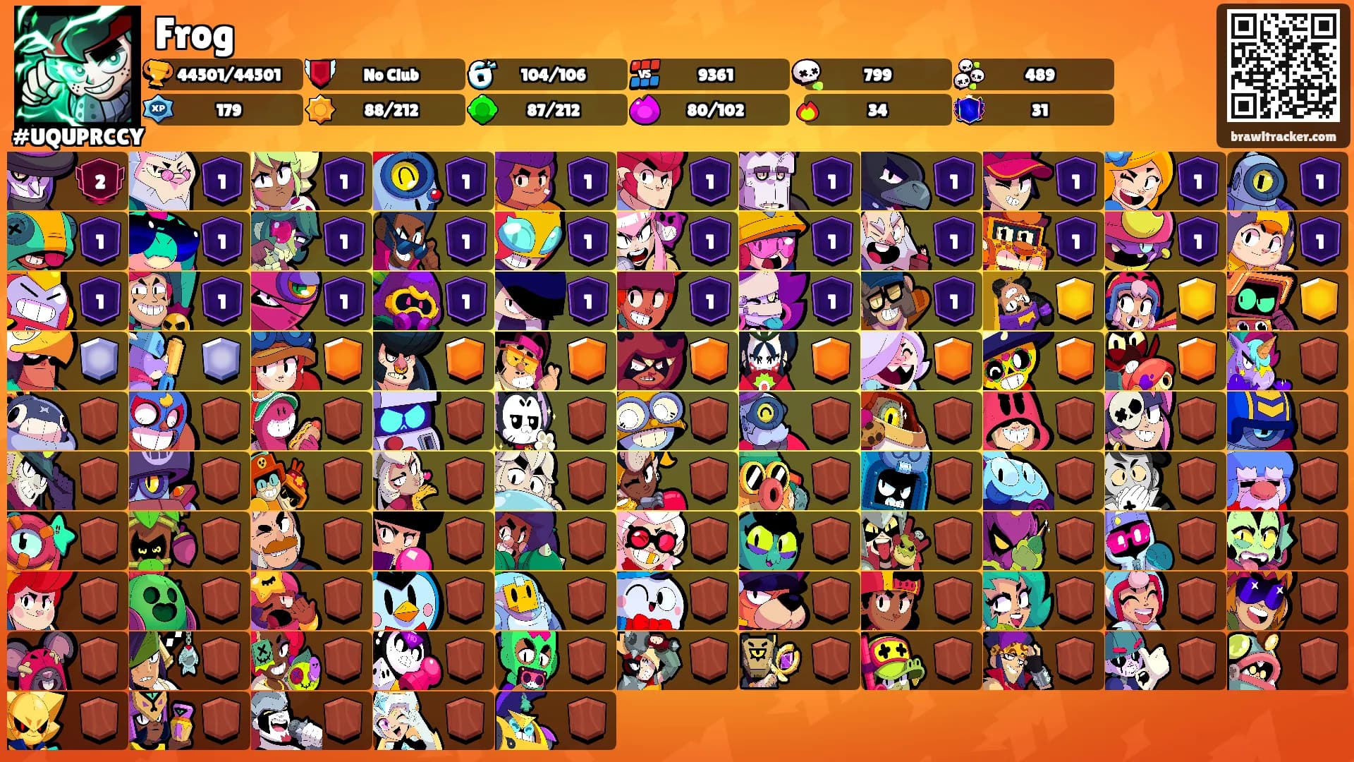 Frog's Ranks