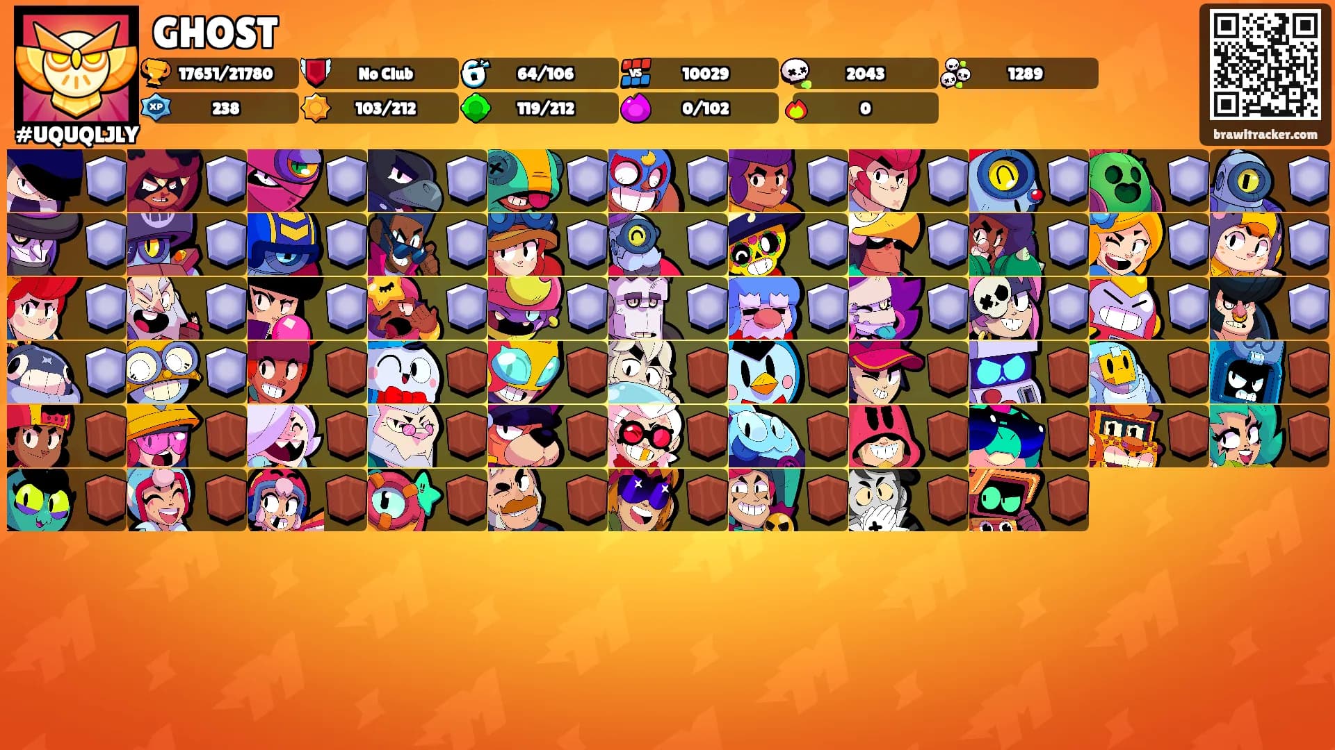 GHOST's Ranks