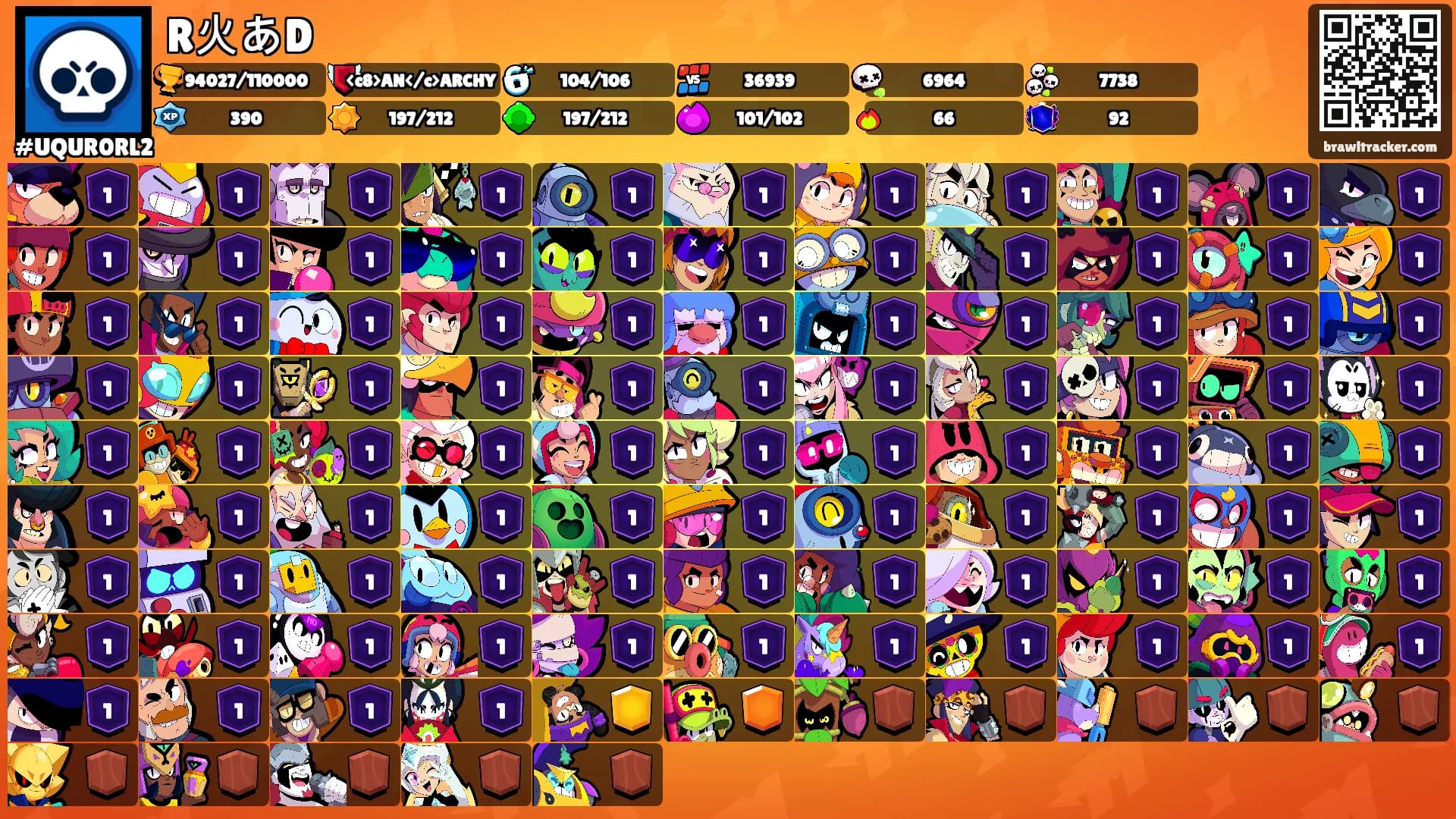 R火あD's Ranks