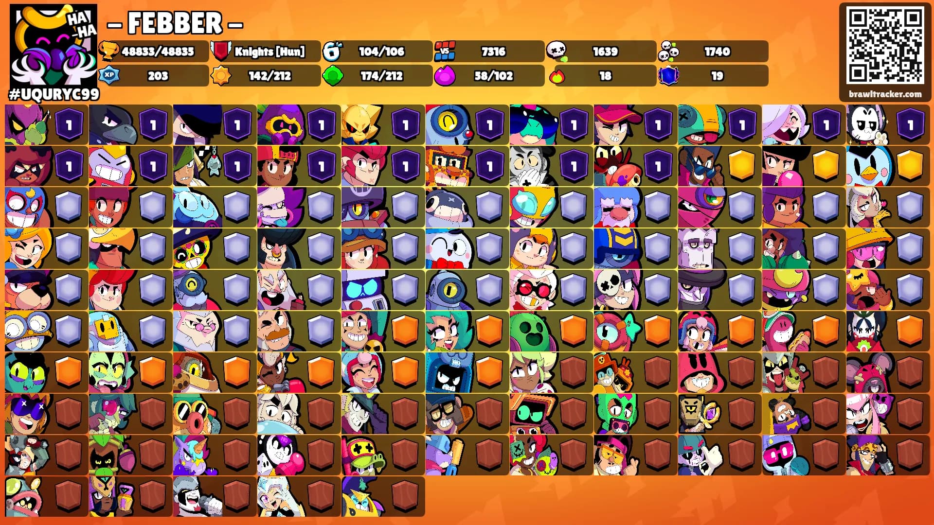 - FEBBER -'s Ranks