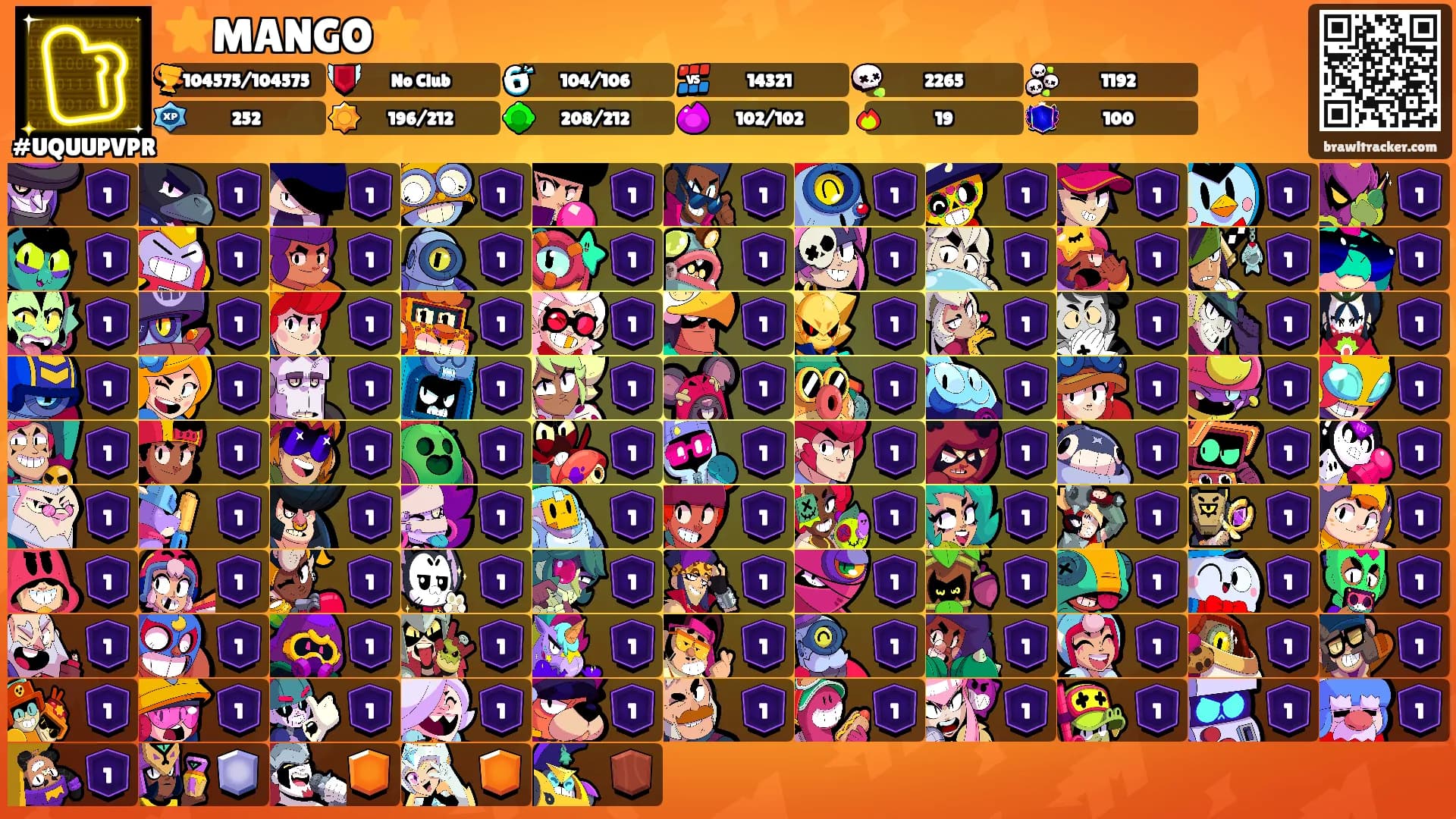⭐️MANGO⭐️'s Ranks