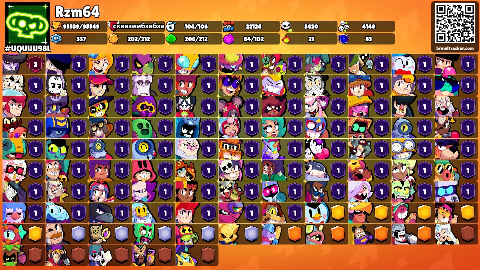 Rzm64's Ranks