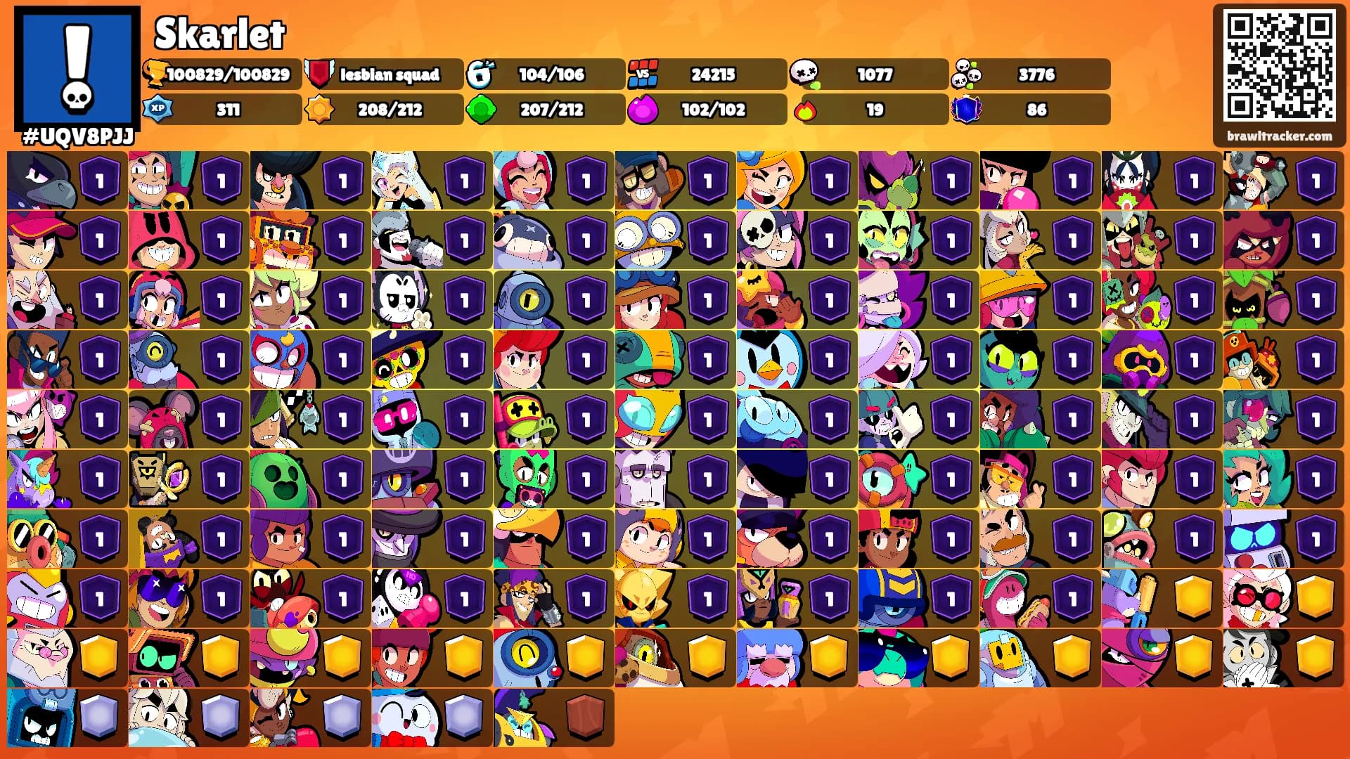 Skarlet's Ranks