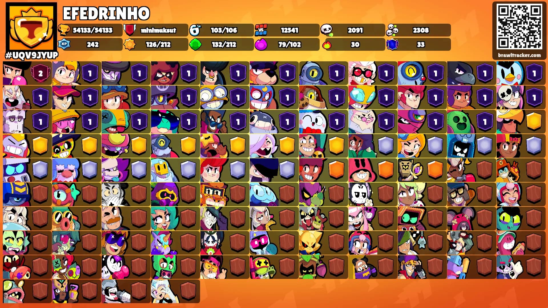 EFEDRINHO's Ranks