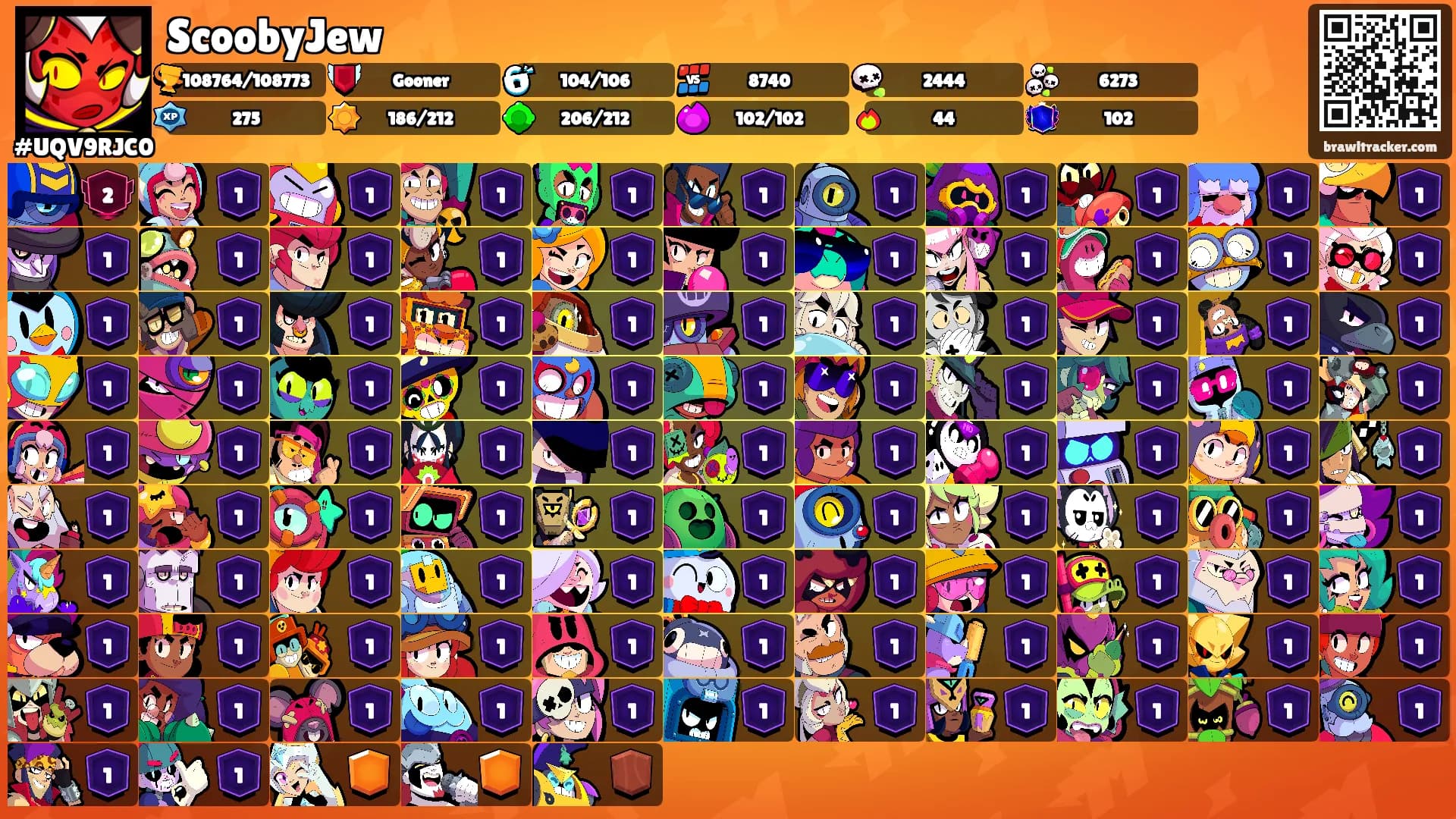 ScoobyJew's Ranks