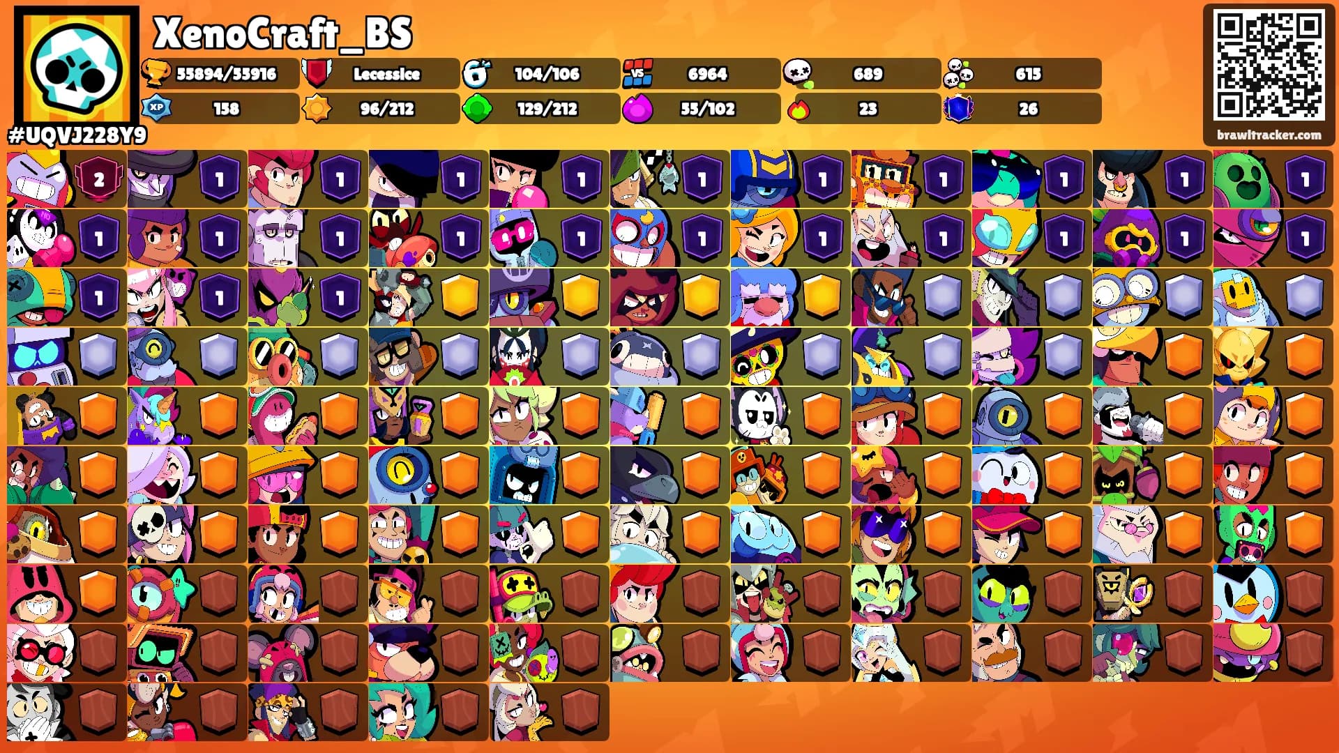 XenoCraft_BS's Ranks