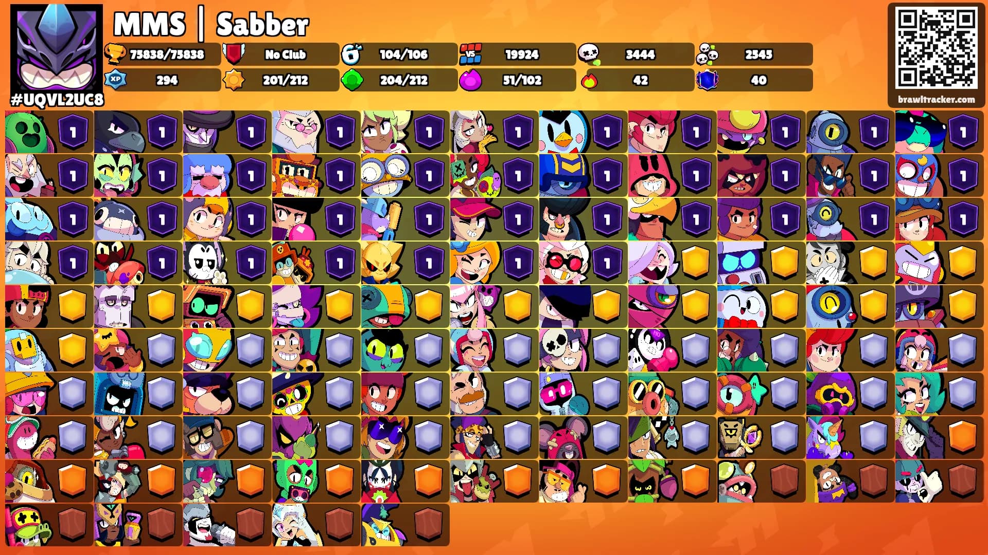 MMS | Sabber's Ranks