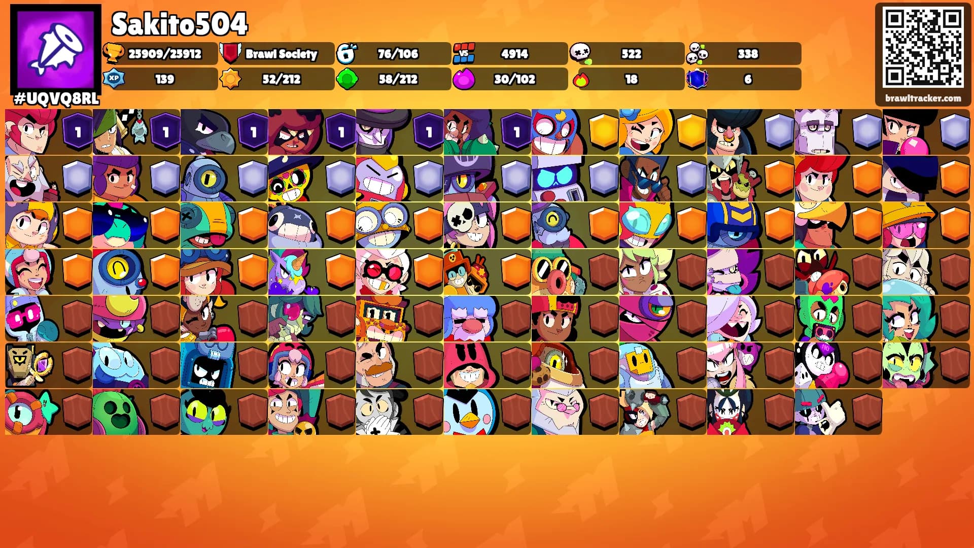 Sakito504's Ranks