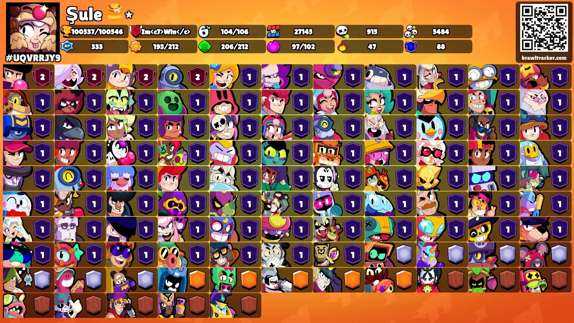 Şule 🍯⋆'s Ranks