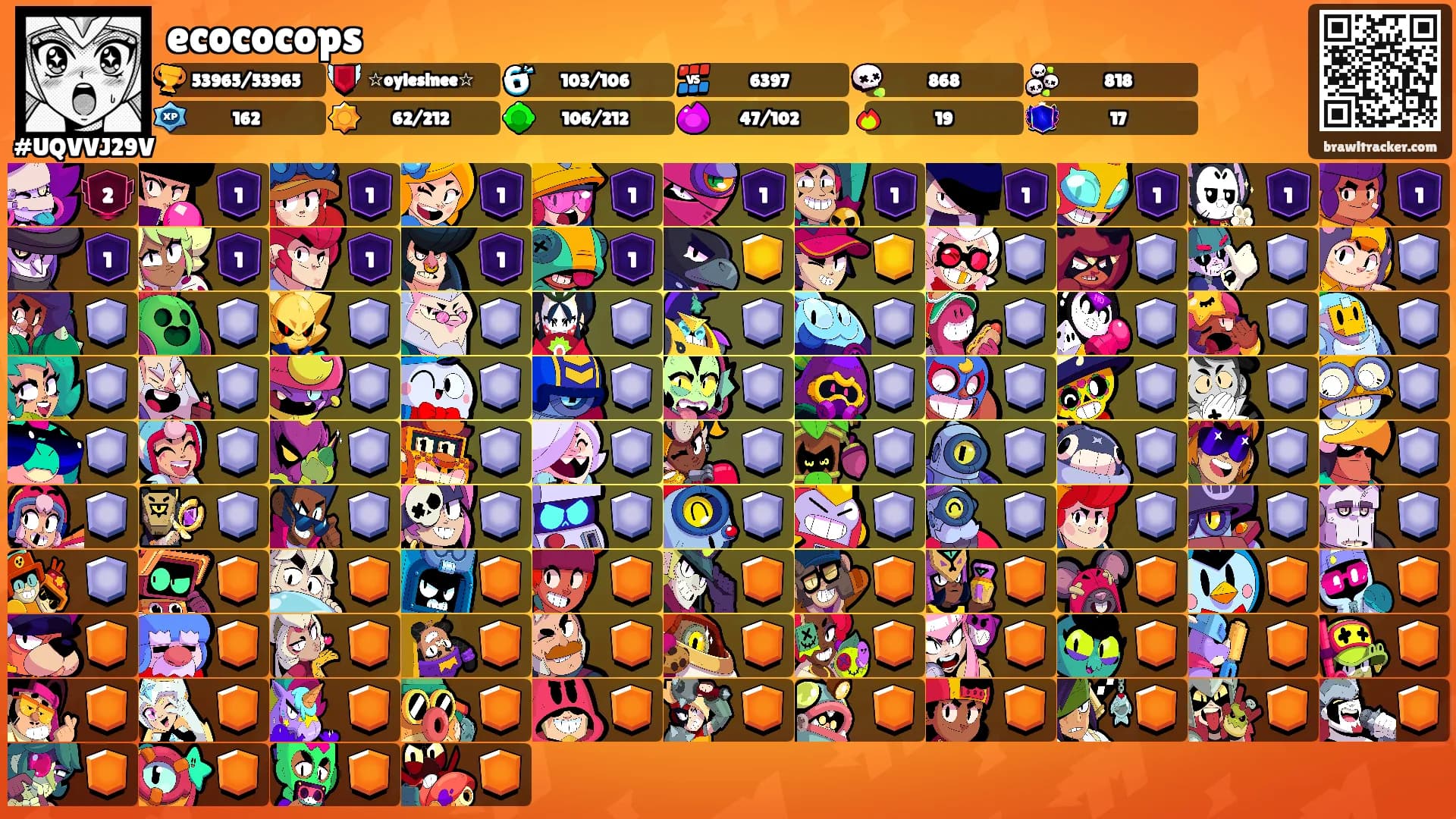 ecococops's Ranks