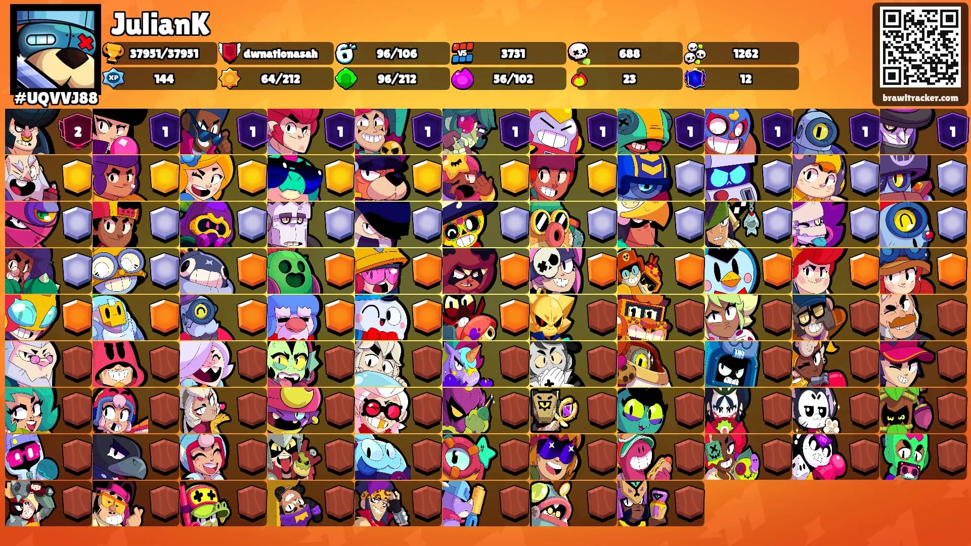 JulianK's Ranks