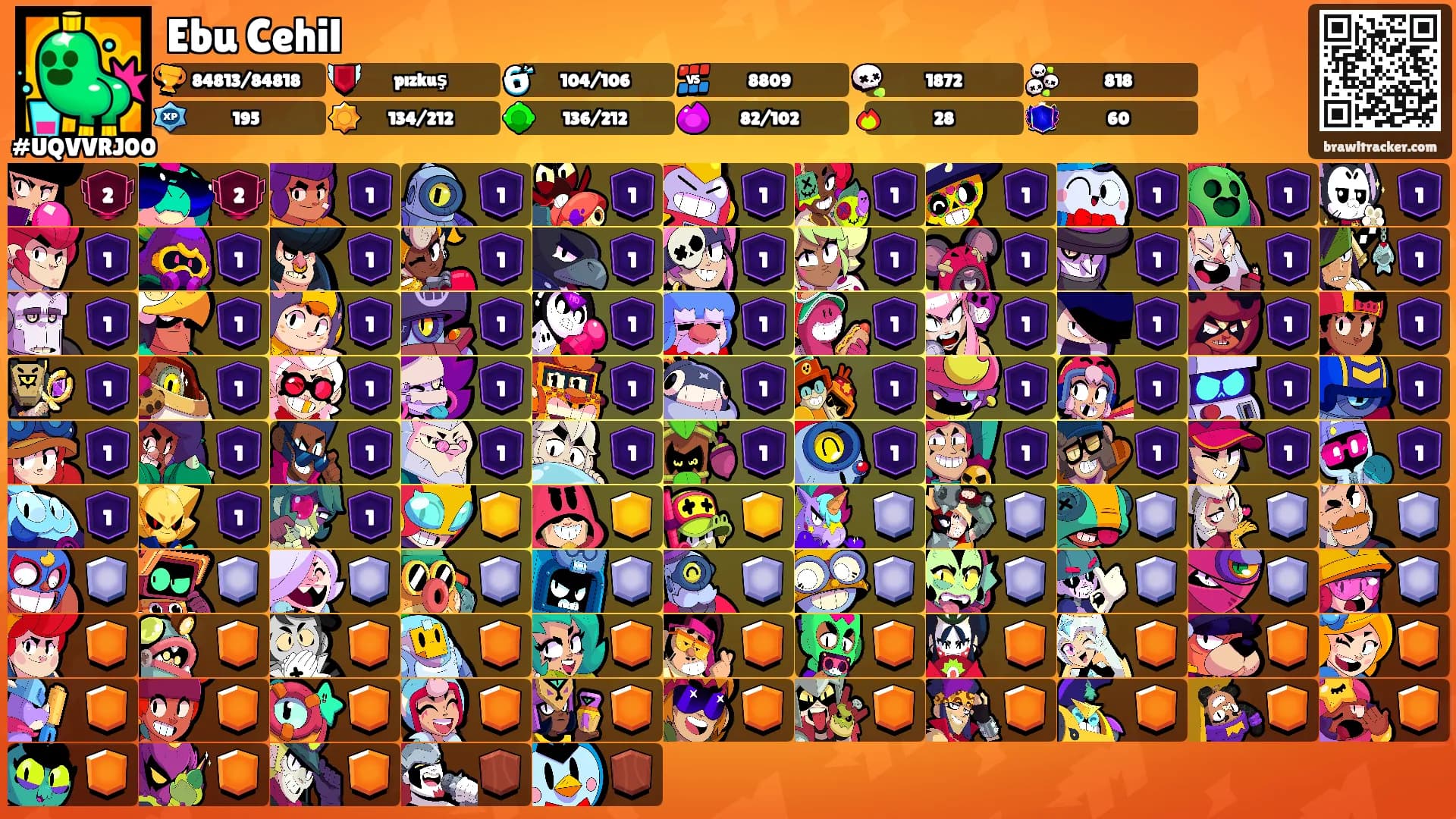 Ebu Cehil's Ranks
