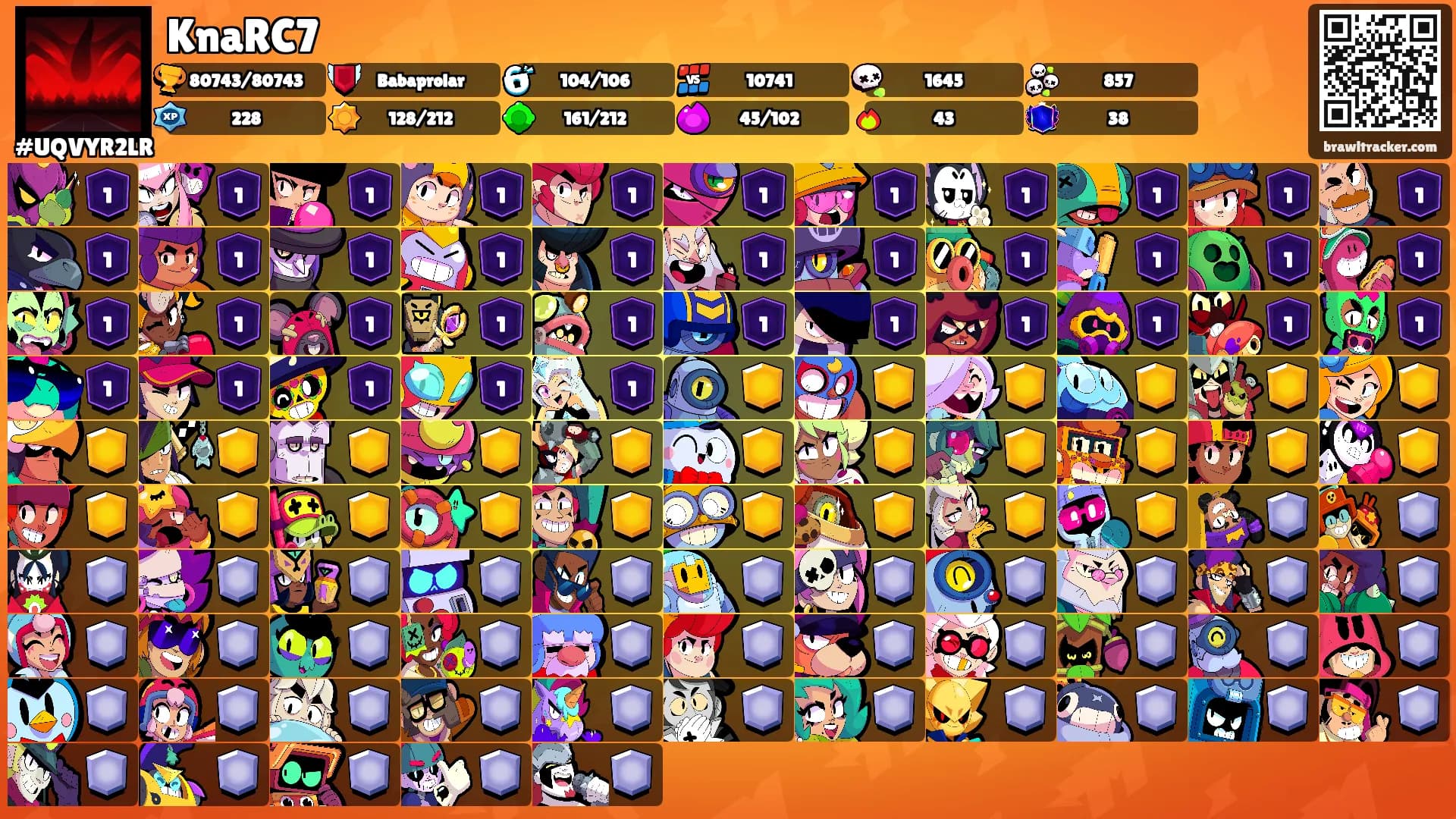 KnaRC7's Ranks