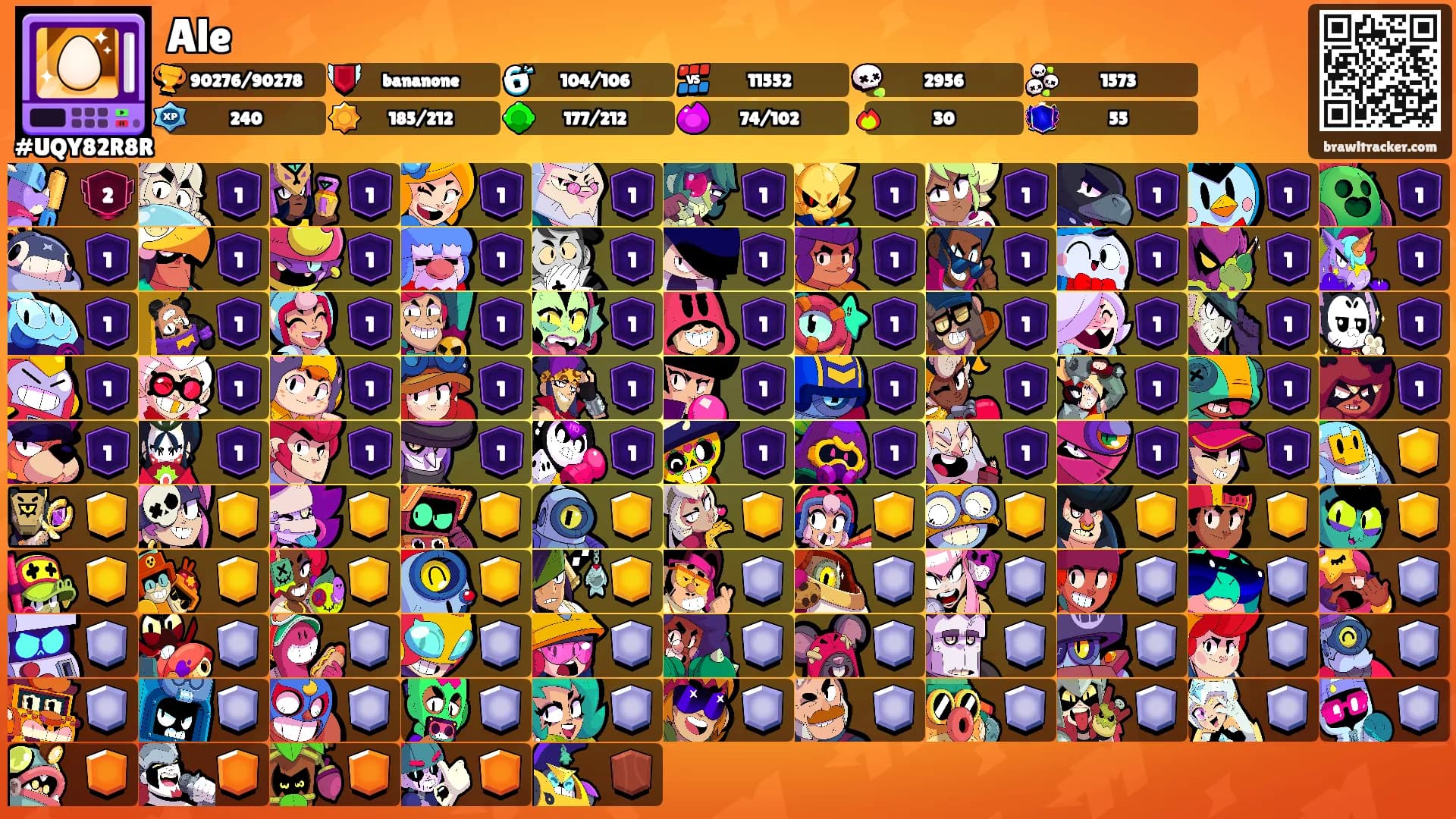 Ale's Ranks