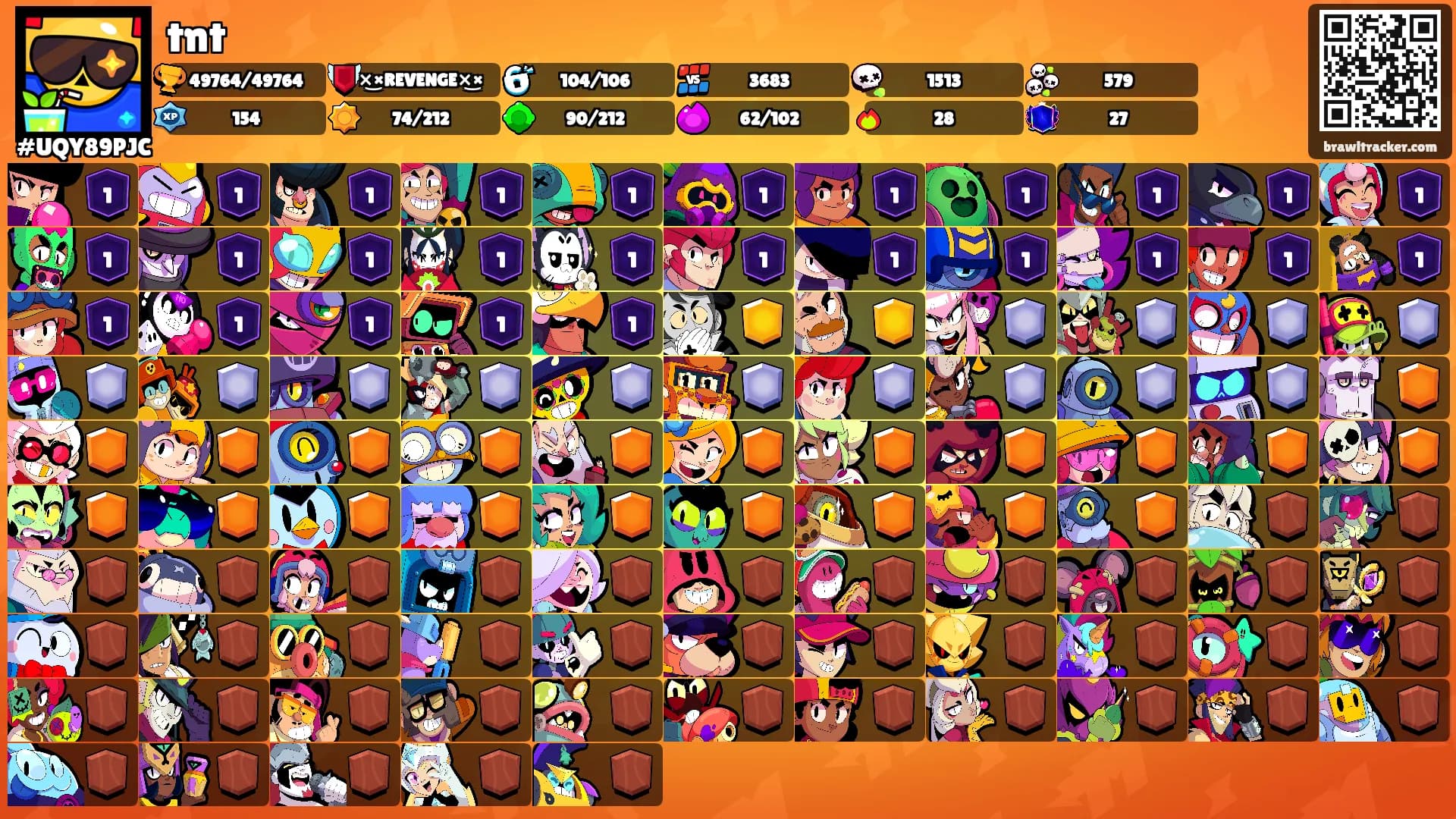 tnt's Ranks