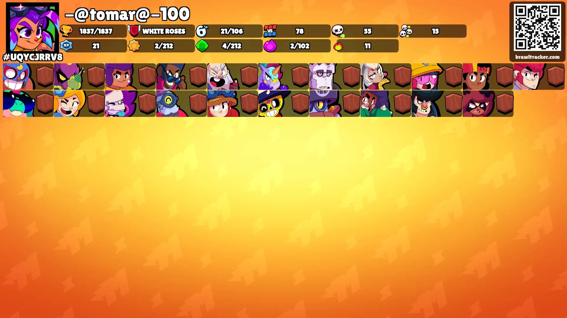 -@tomar@-100's Ranks