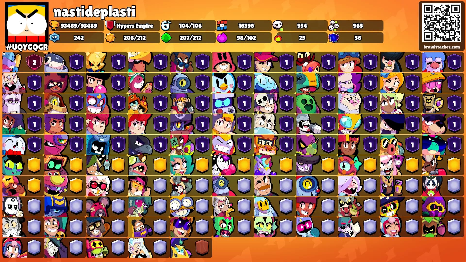 nastideplasti's Ranks