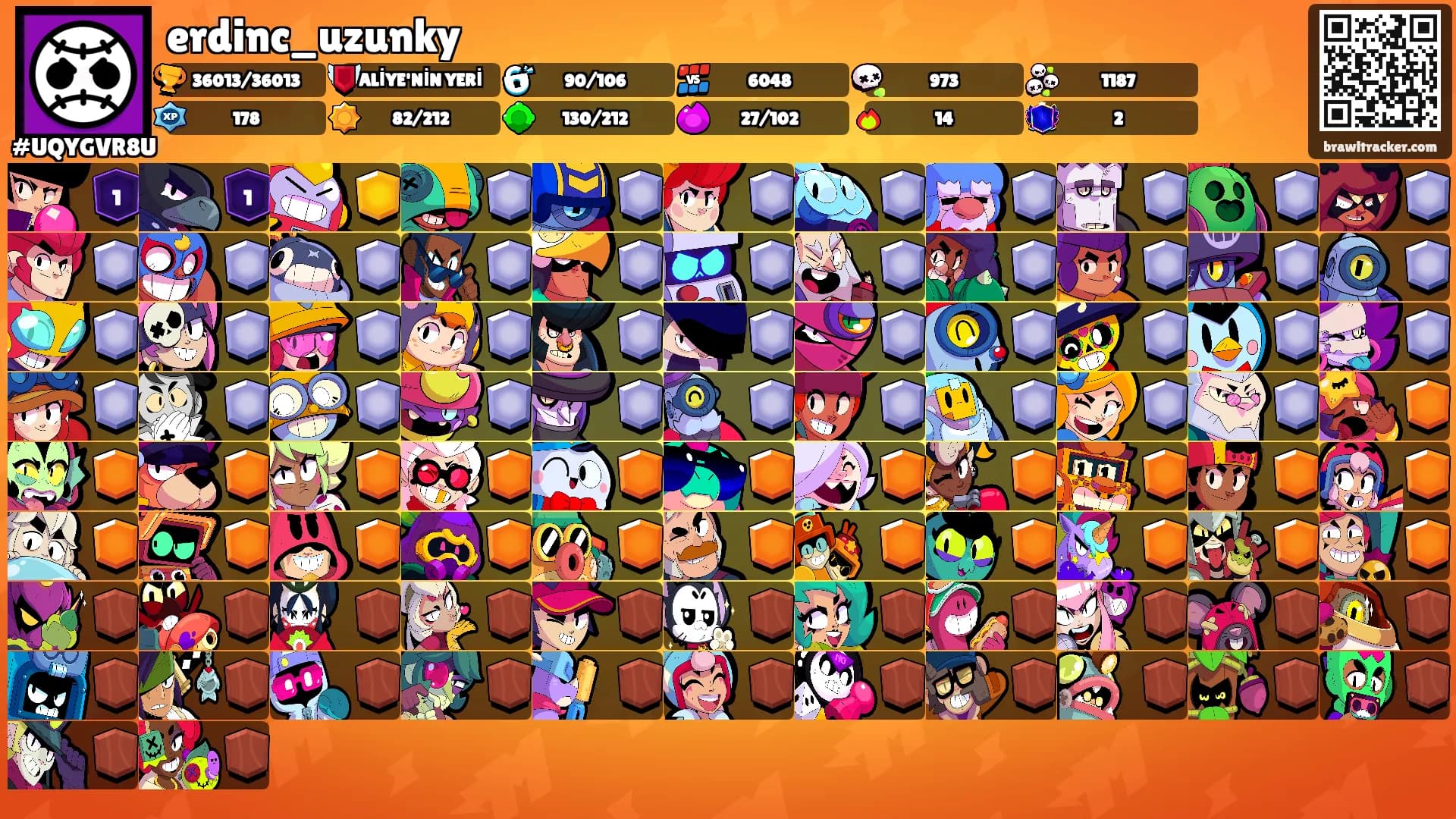 erdinc_uzunky's Ranks