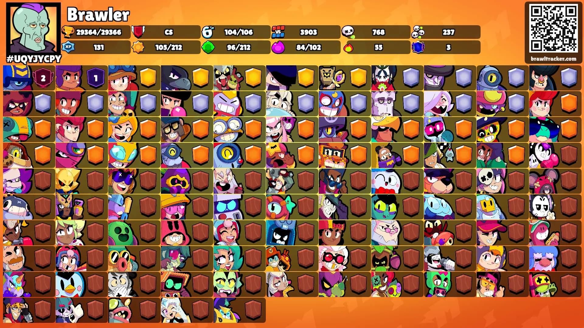 Brawler's Ranks