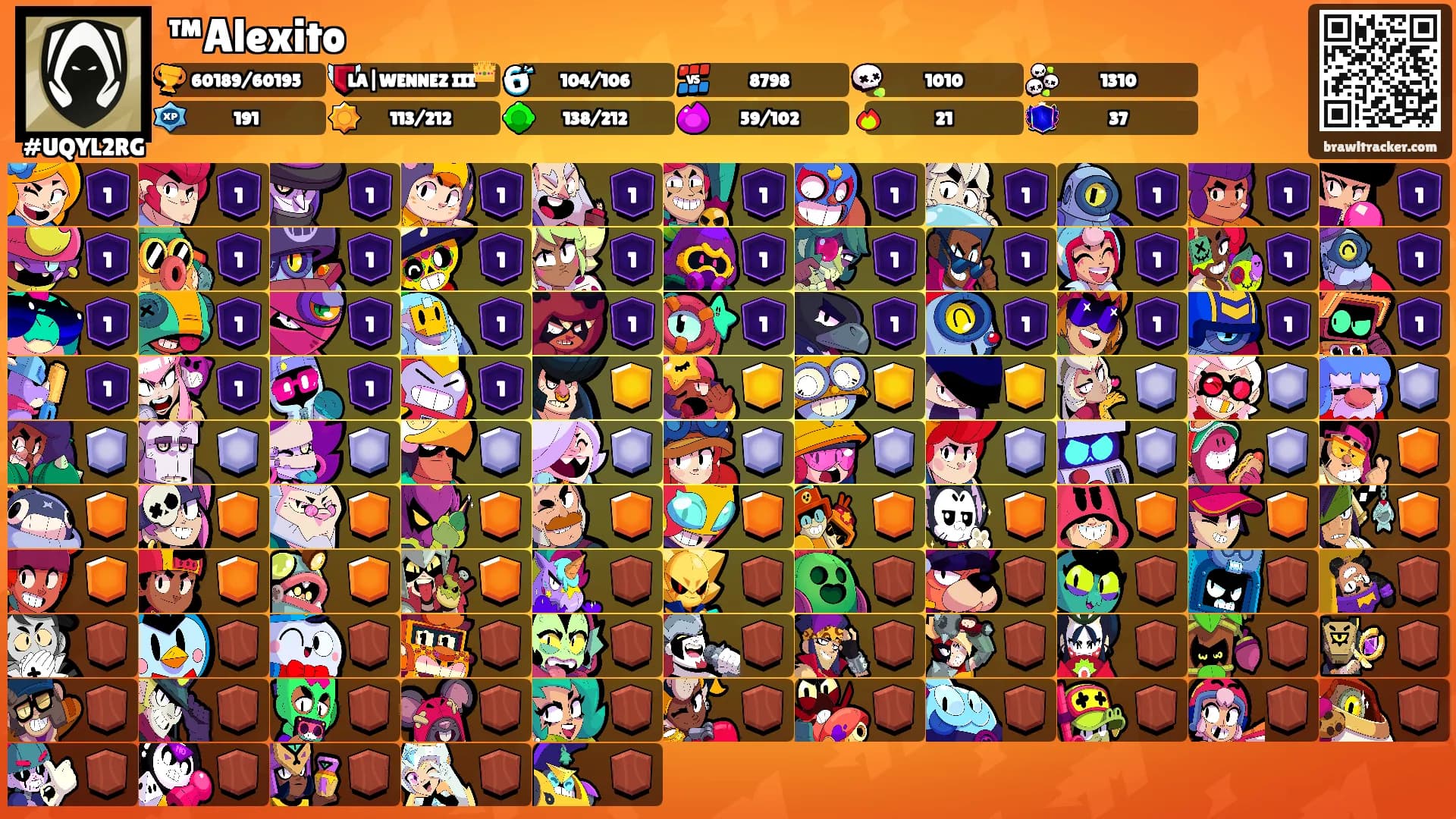 ™Alexito's Ranks