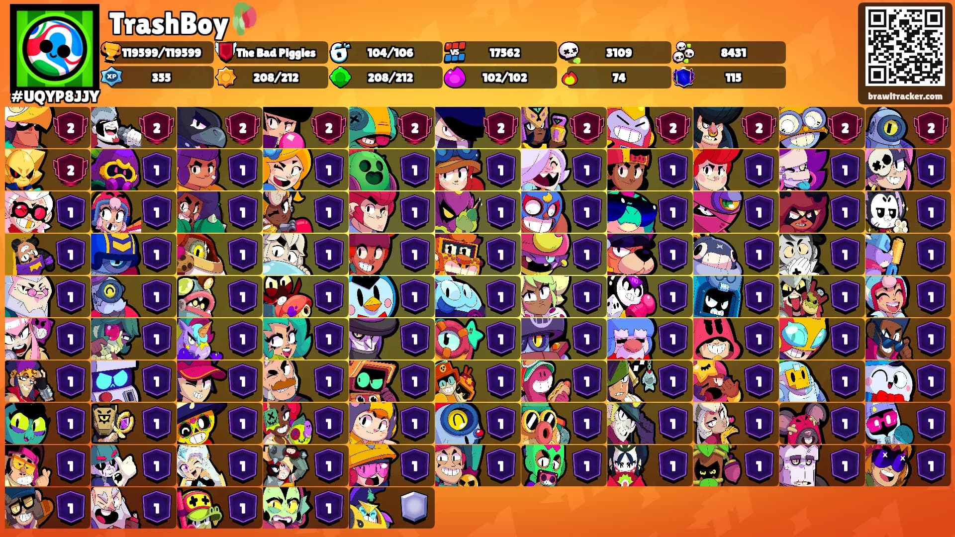 TrashBoy🥀's Ranks
