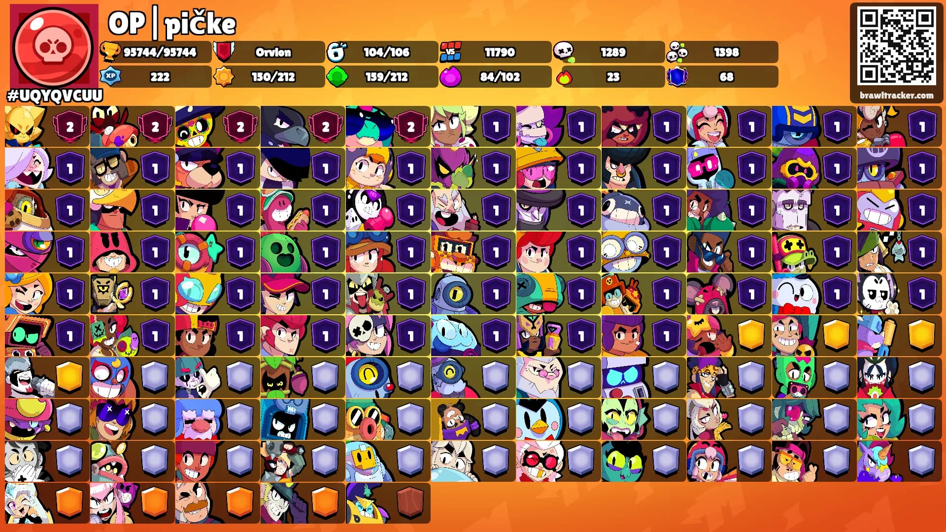 OP|pičke's Ranks