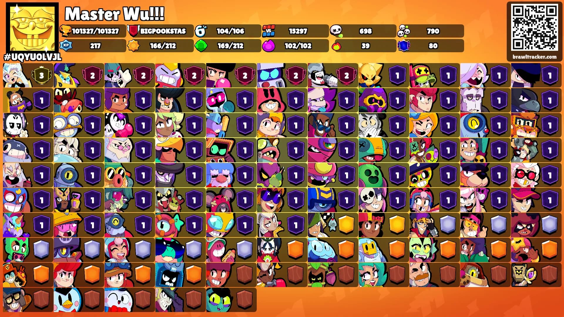 Master Wu!!!'s Ranks