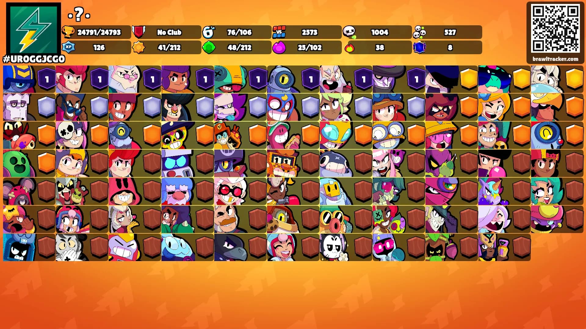 •?•'s Ranks