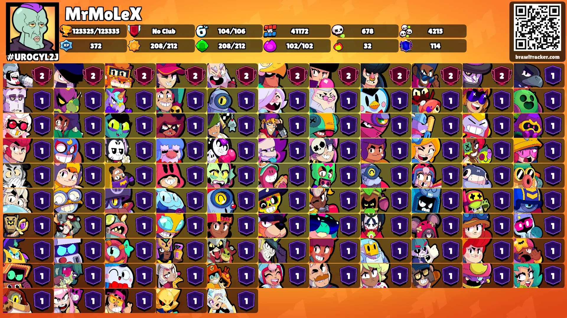 MrMoLeX's Ranks