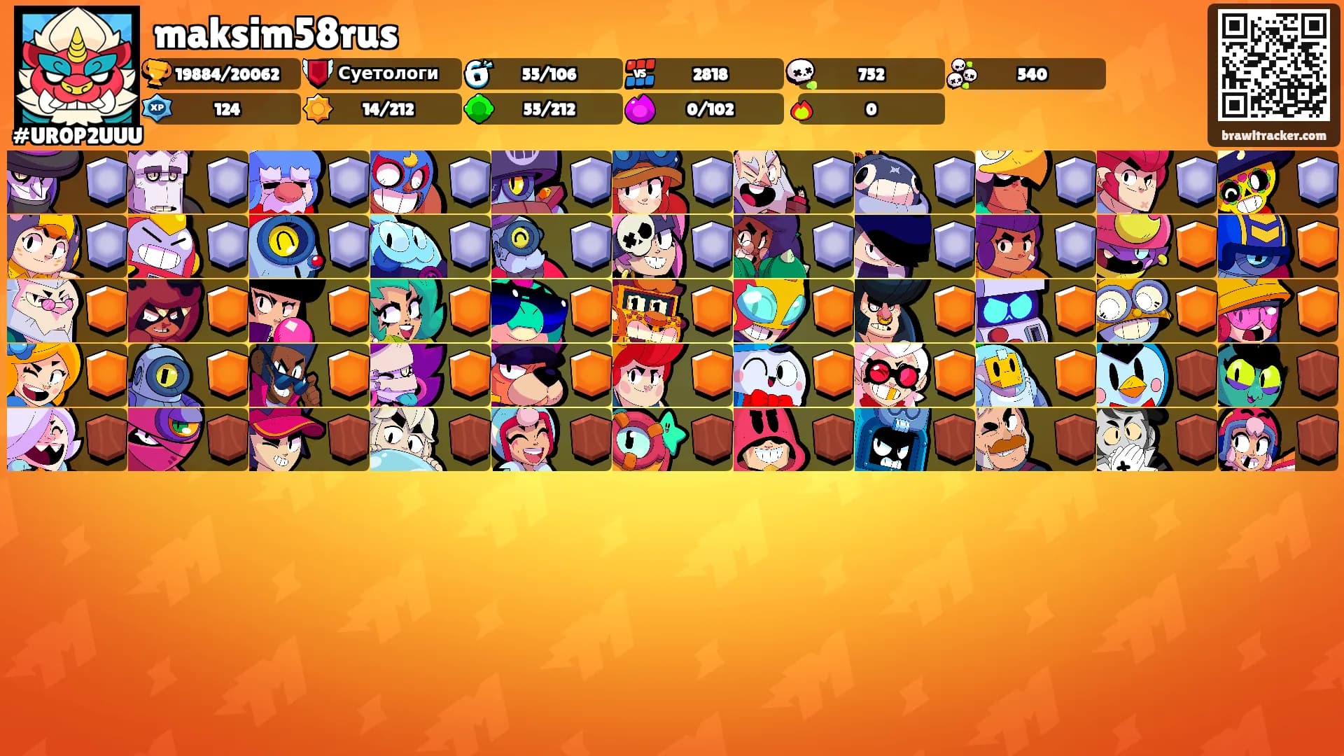 maksim58rus's Ranks