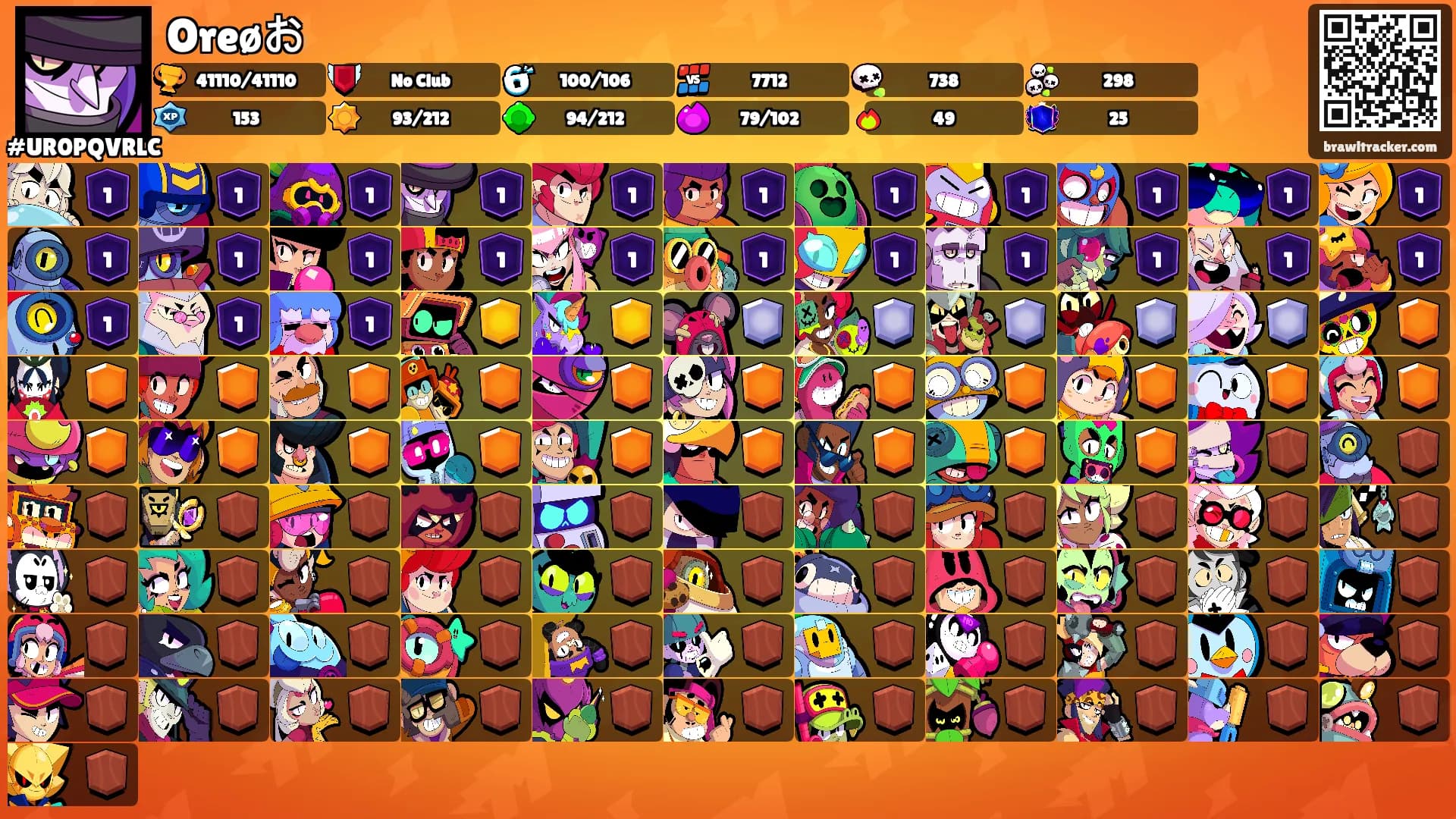 Oreøお's Ranks