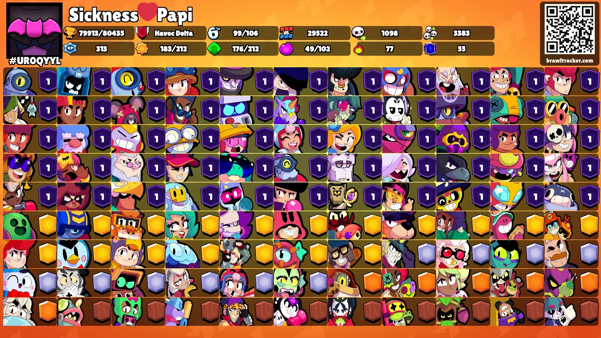 Sickness❤️Papi's Ranks