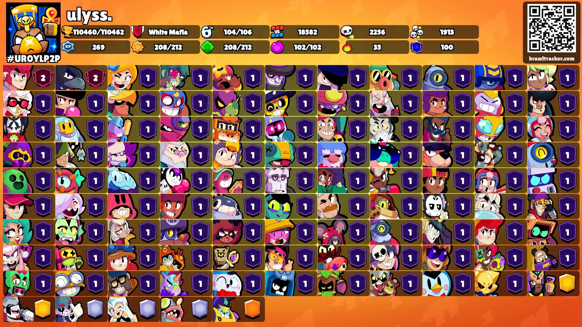 ulyss.'s Ranks